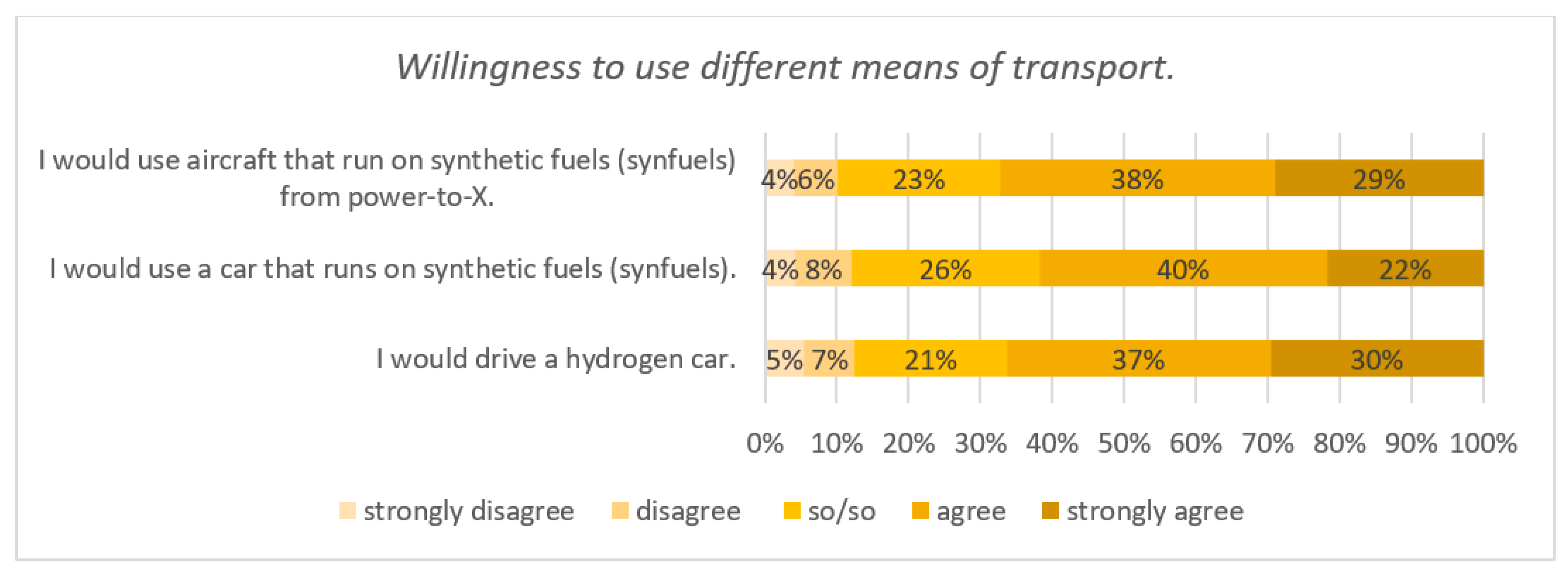 Sustainability 17 06574 g003