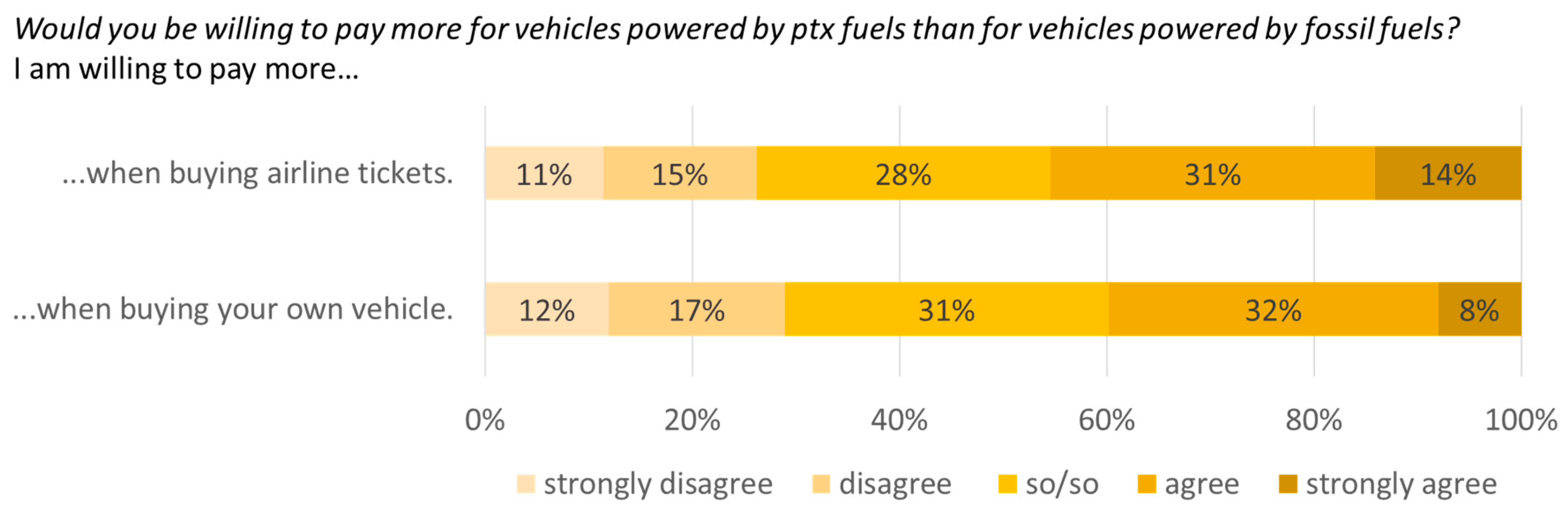 Sustainability 17 06574 g004