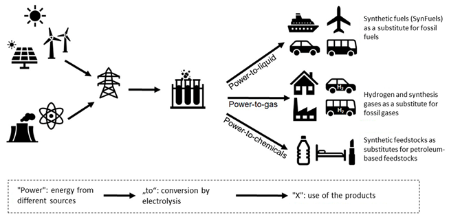 Sustainability 17 06574 i001