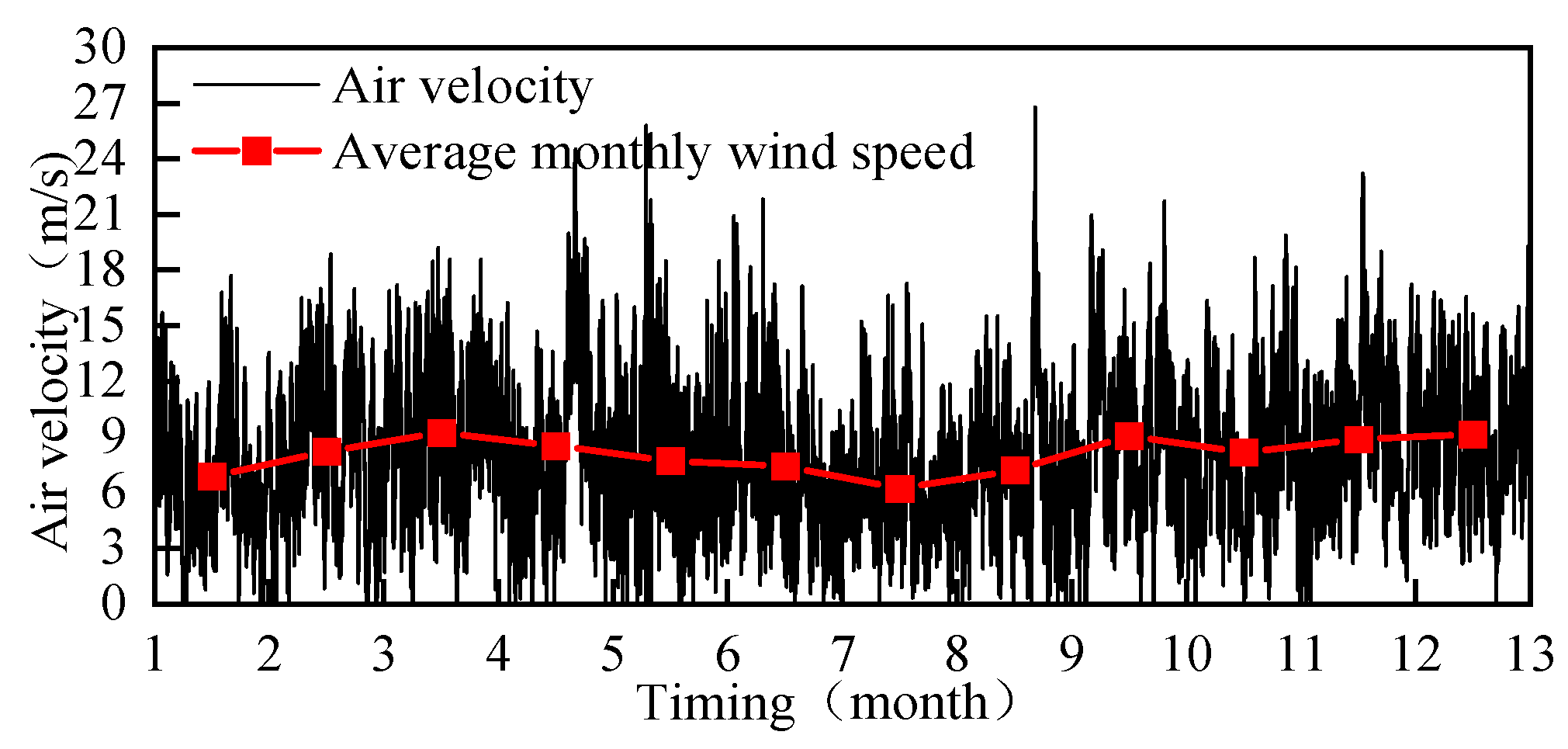 Sustainability 17 06577 g002