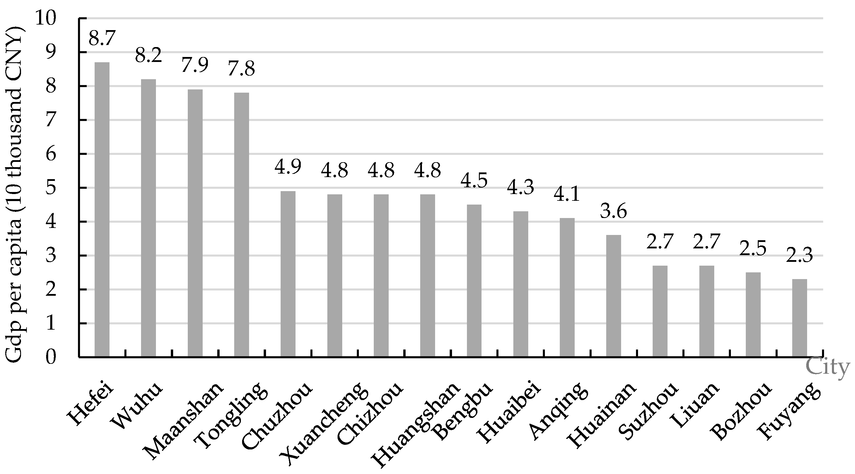 Sustainability 17 06578 g001