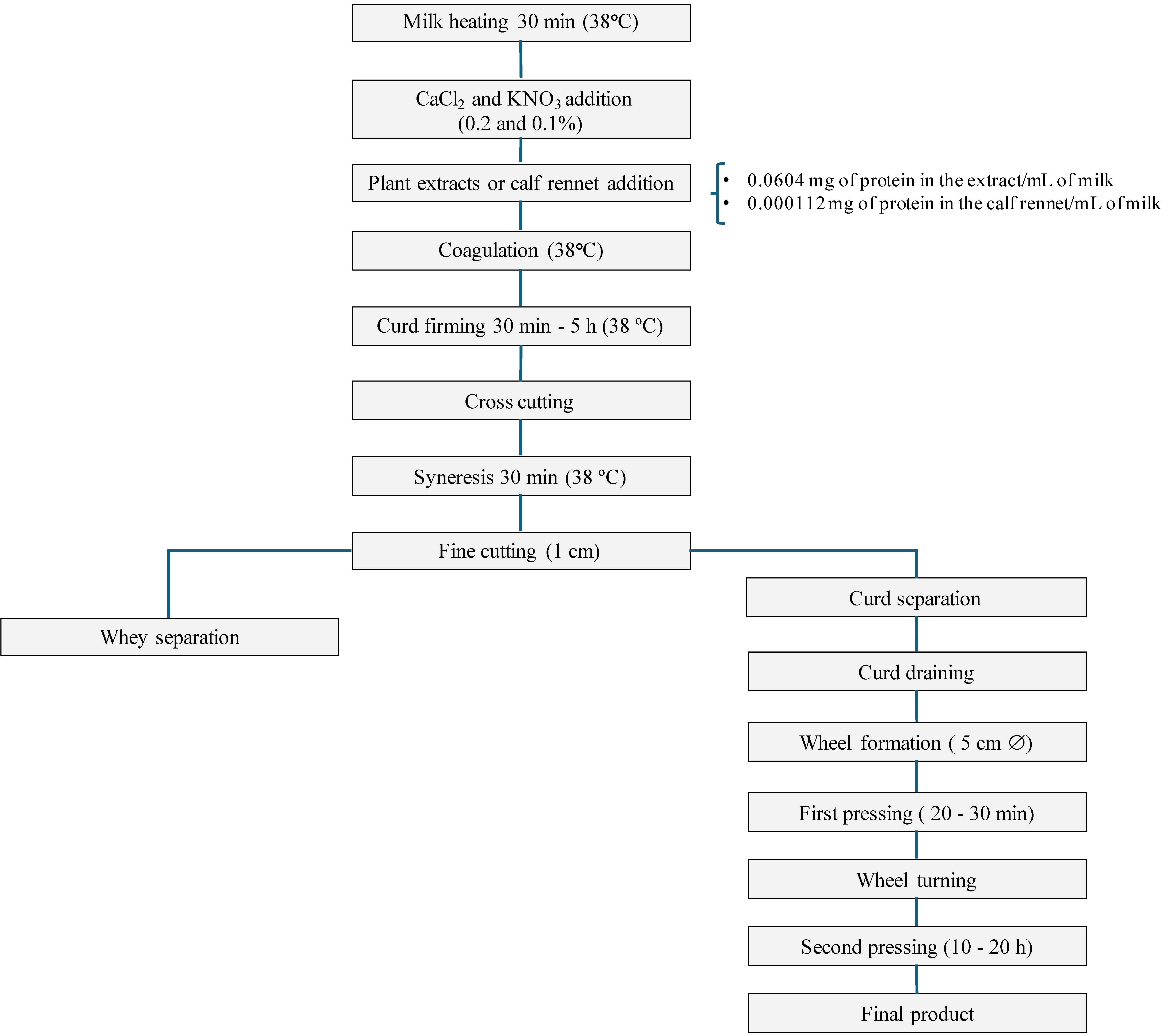 Sustainability 17 06579 g002