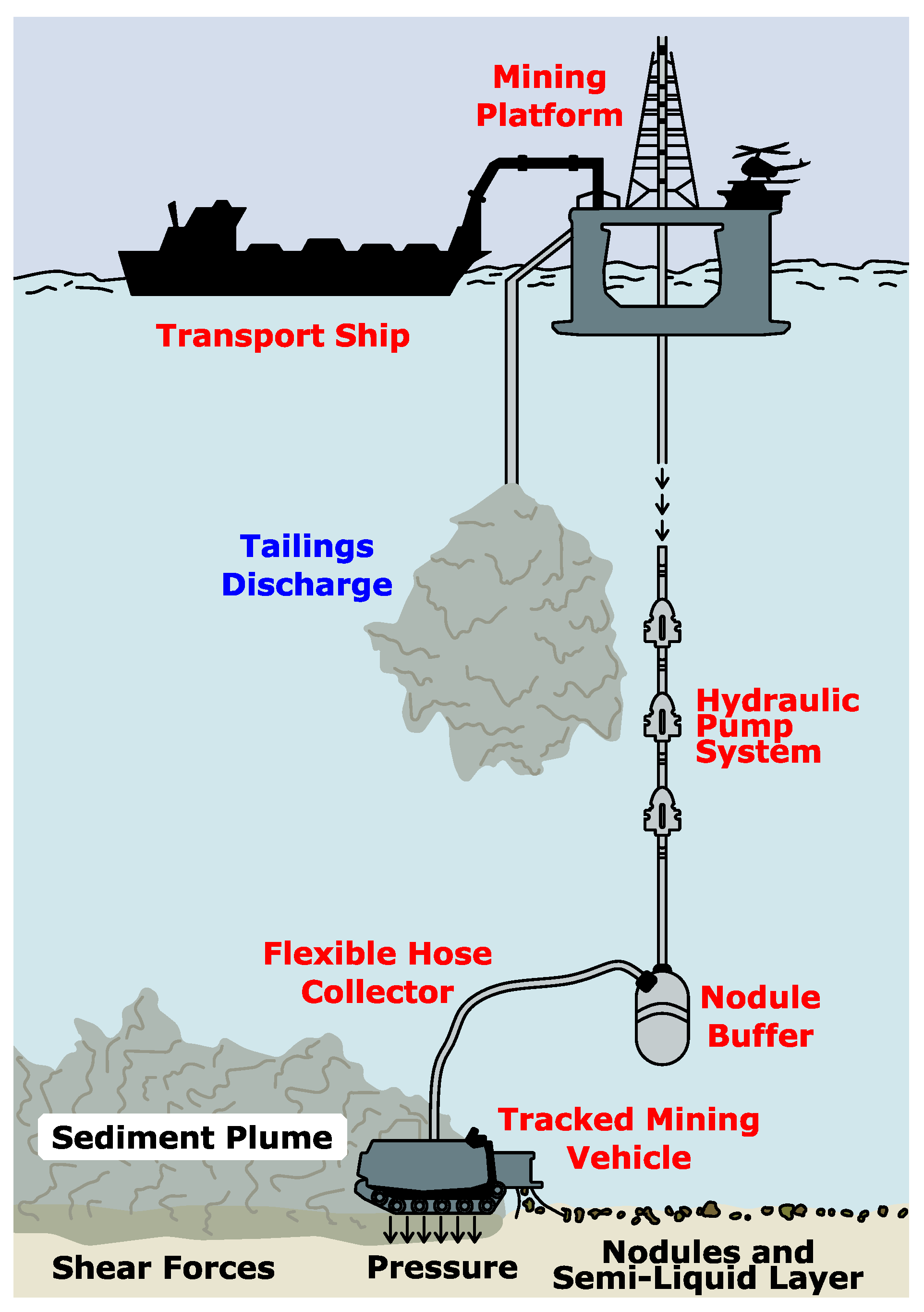 Sustainability 17 06580 g003