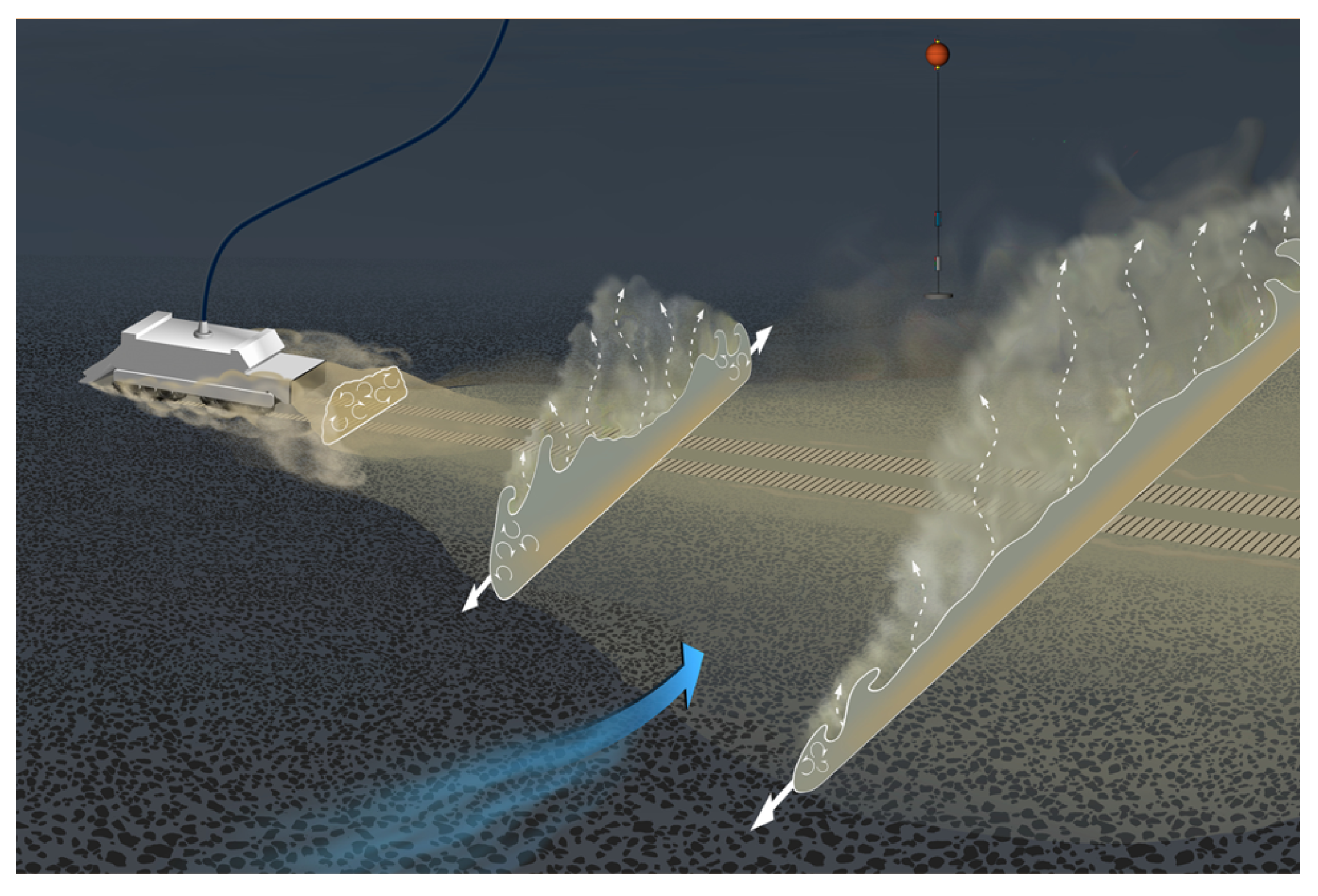 Sustainability 17 06580 g007