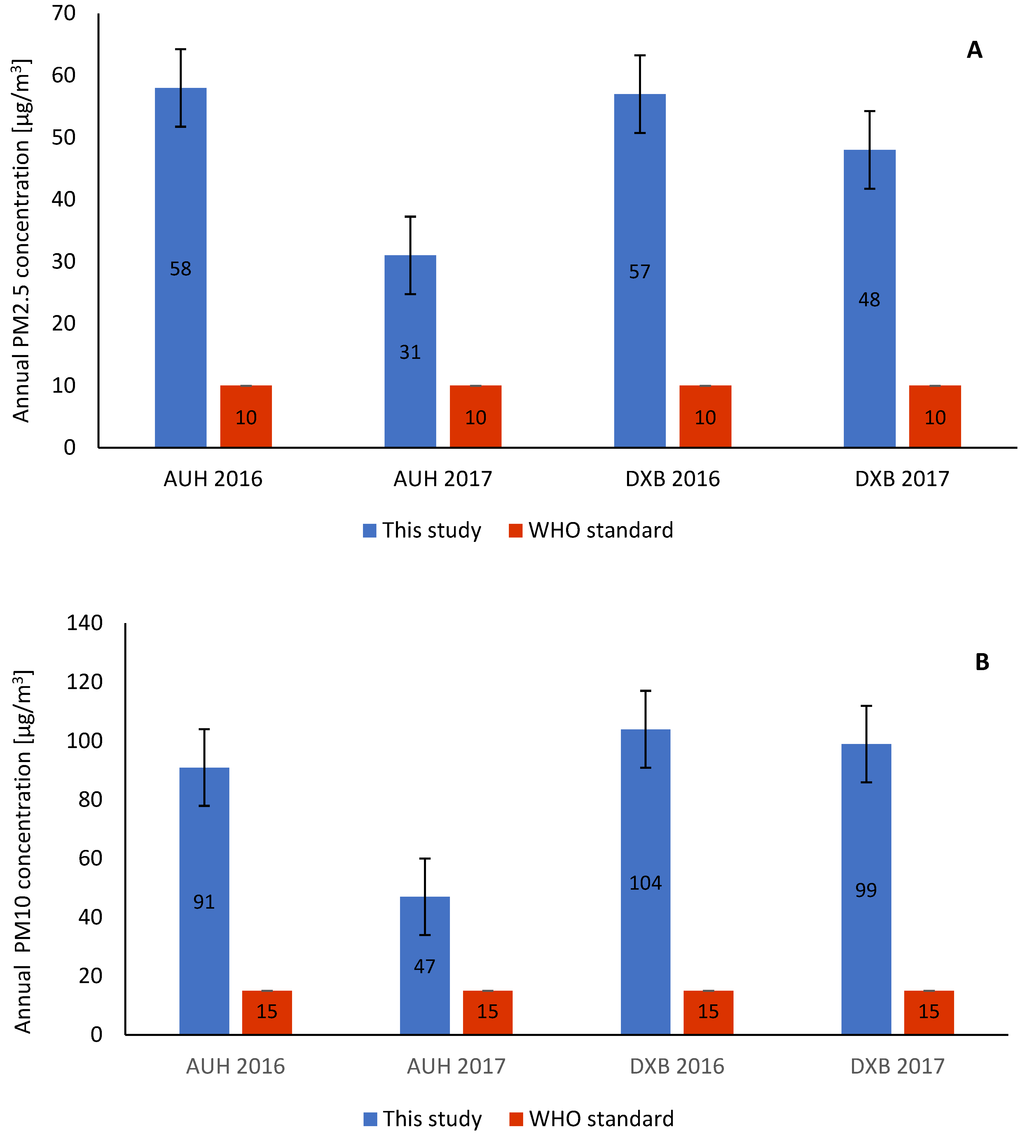 Sustainability 17 06581 g002