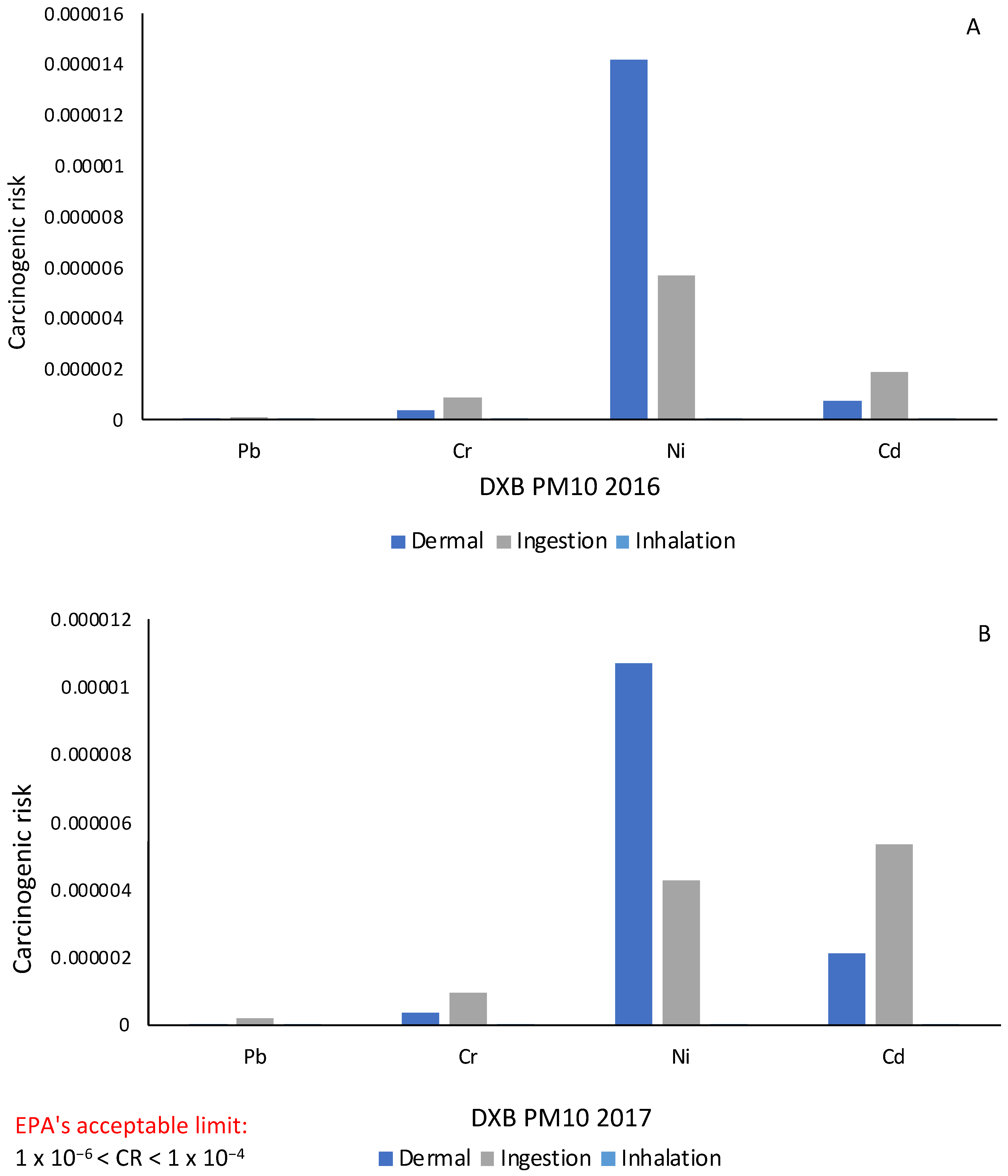 Sustainability 17 06581 g004