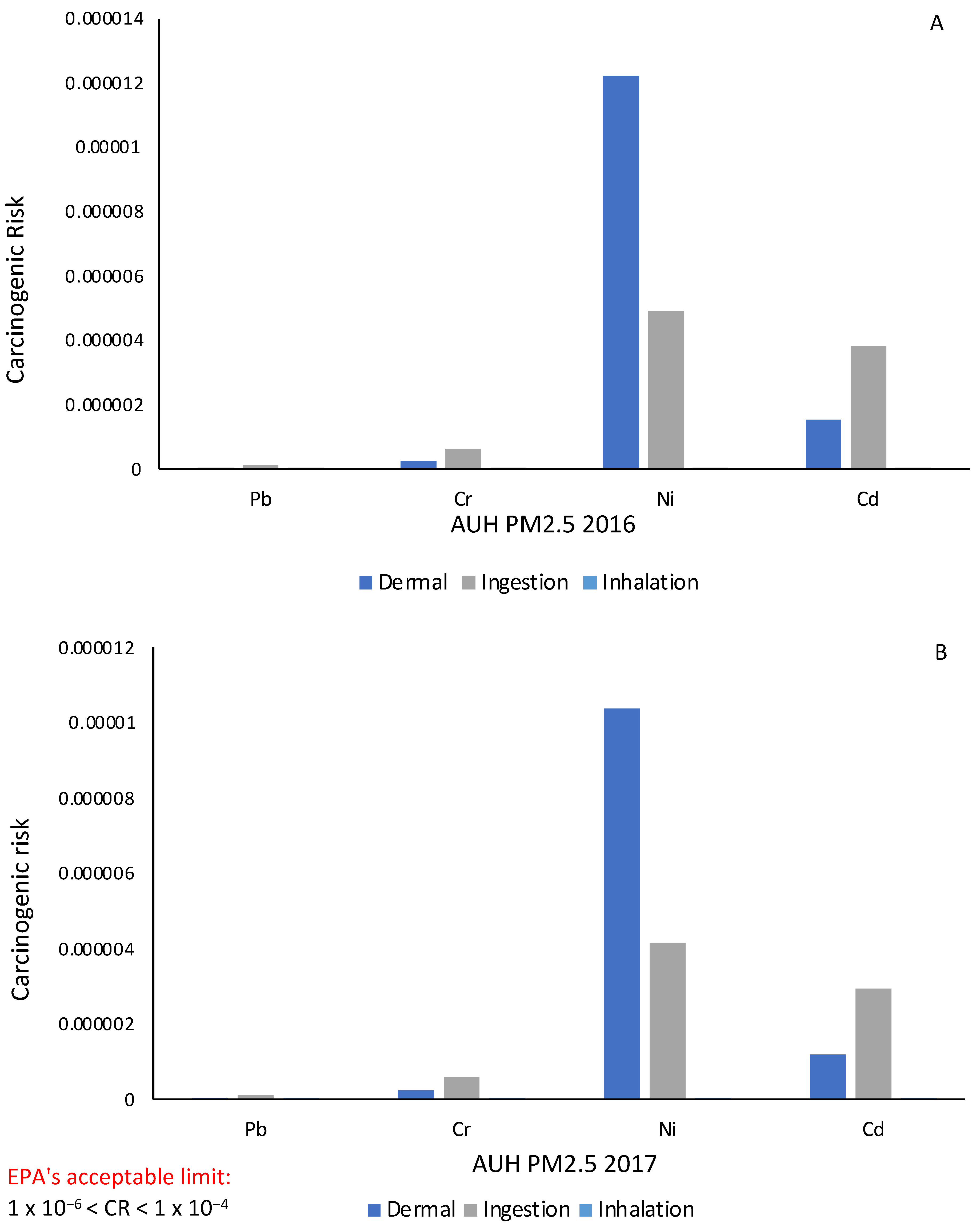 Sustainability 17 06581 g005