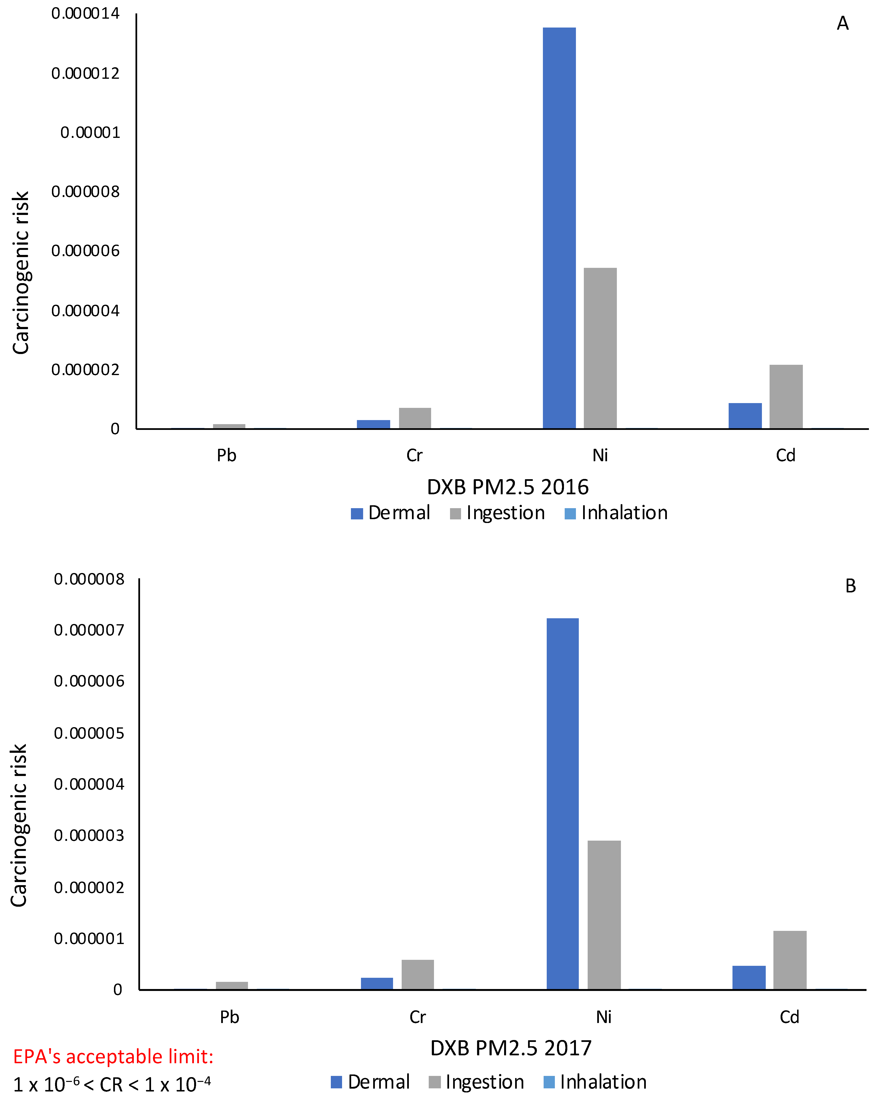 Sustainability 17 06581 g006