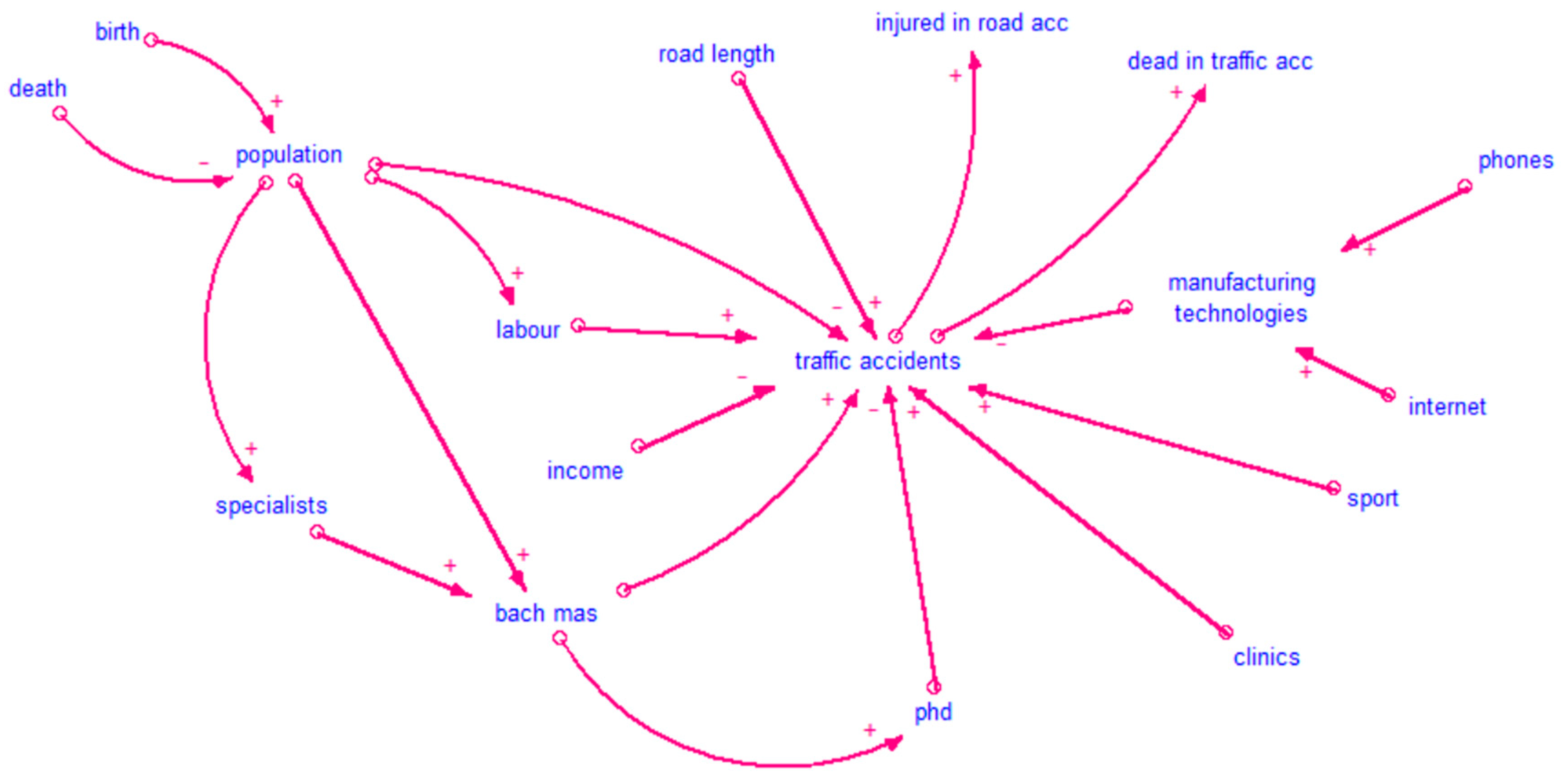 Sustainability 17 06584 g004