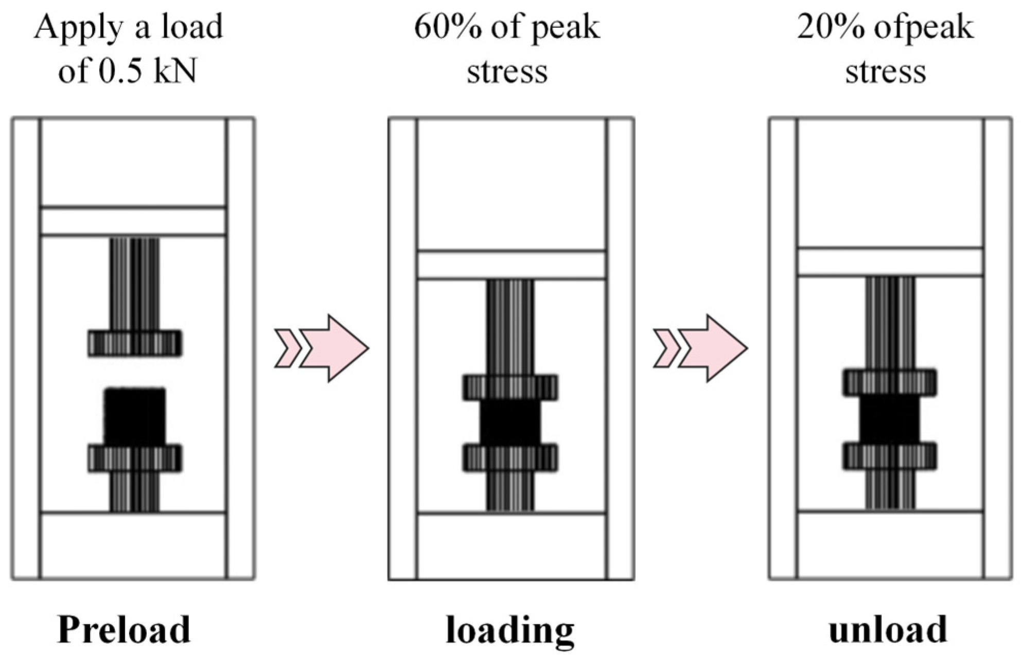 Sustainability 17 06587 g003