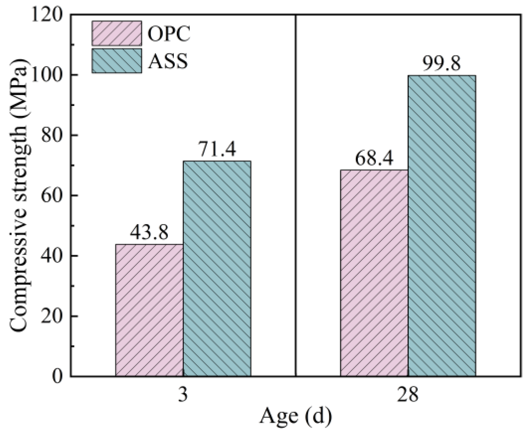 Sustainability 17 06587 g004