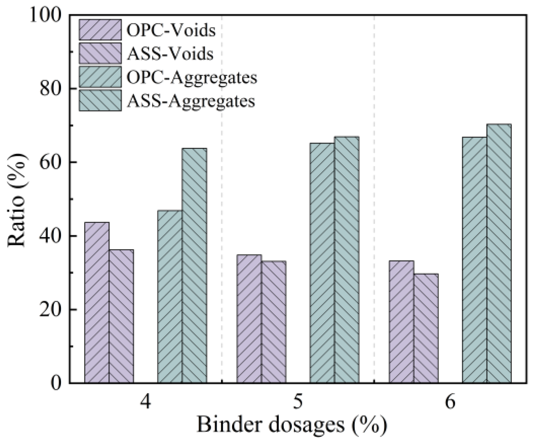 Sustainability 17 06587 g007