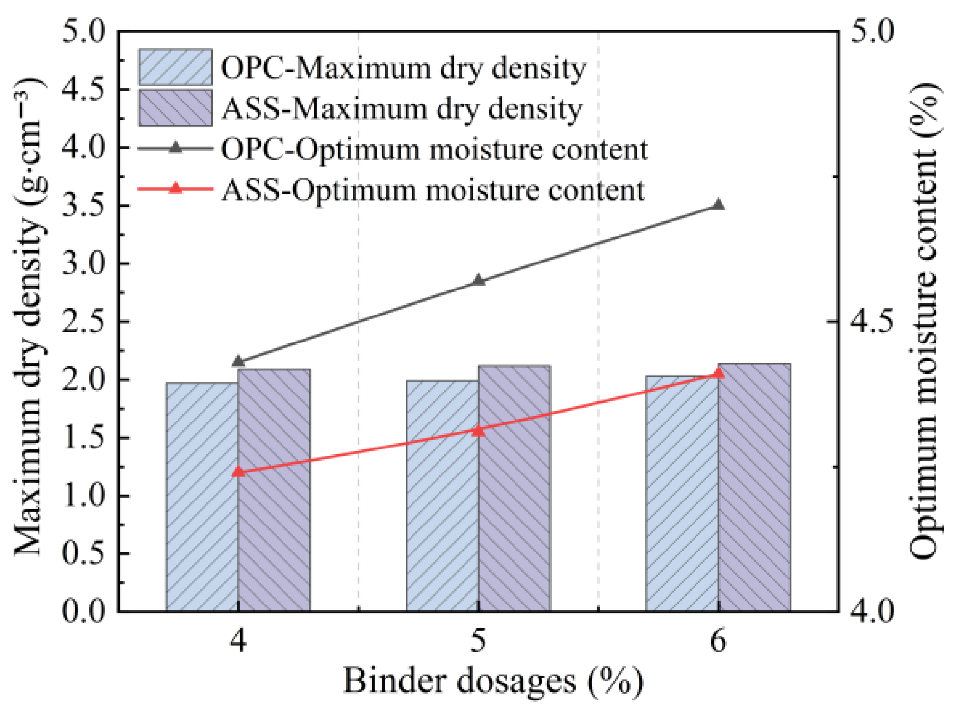 Sustainability 17 06587 g008