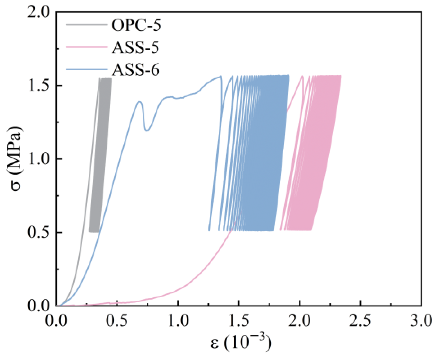Sustainability 17 06587 g010
