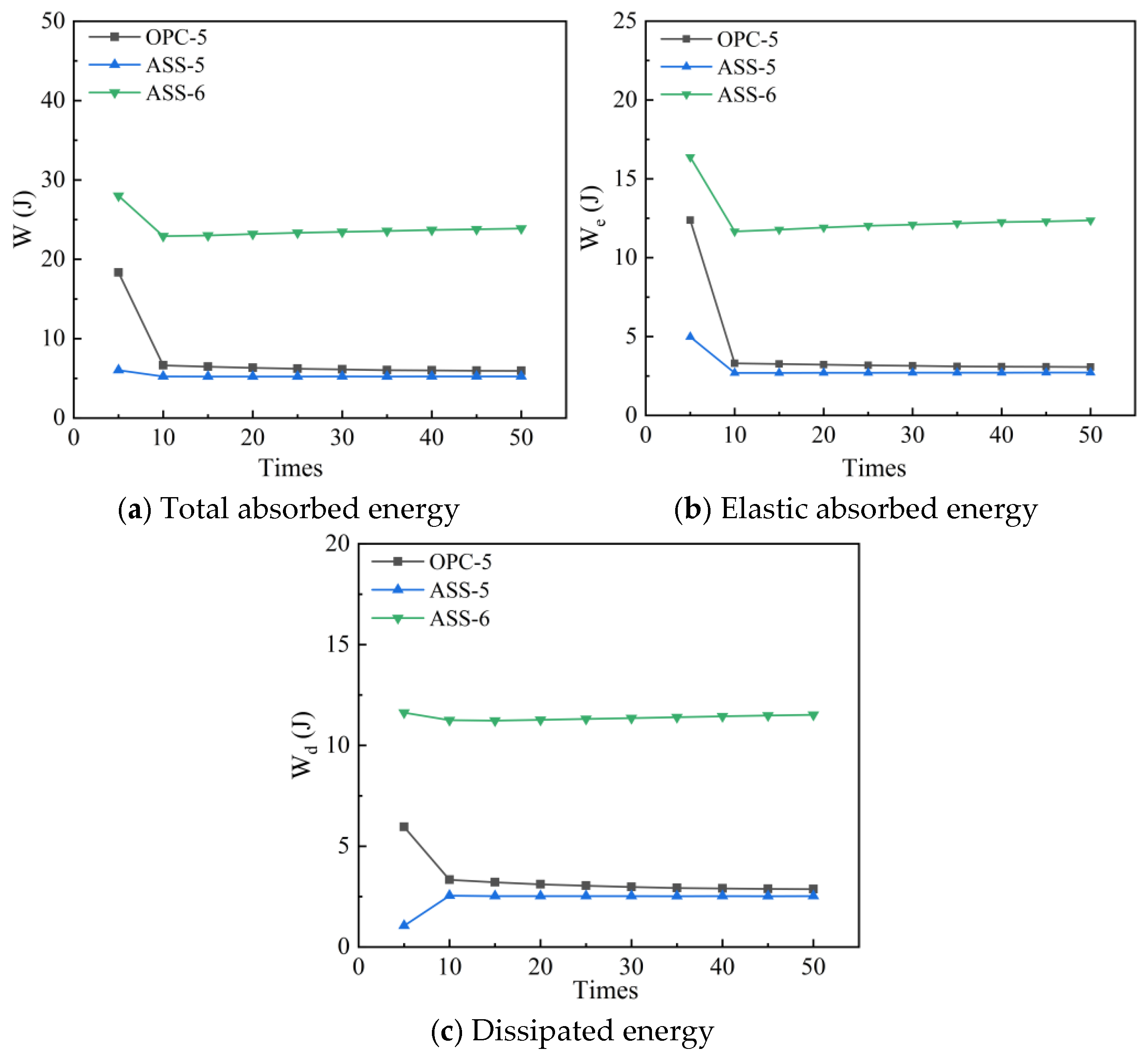Sustainability 17 06587 g011
