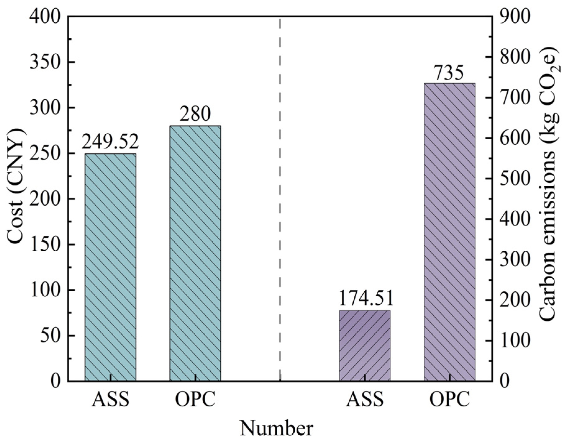 Sustainability 17 06587 g012