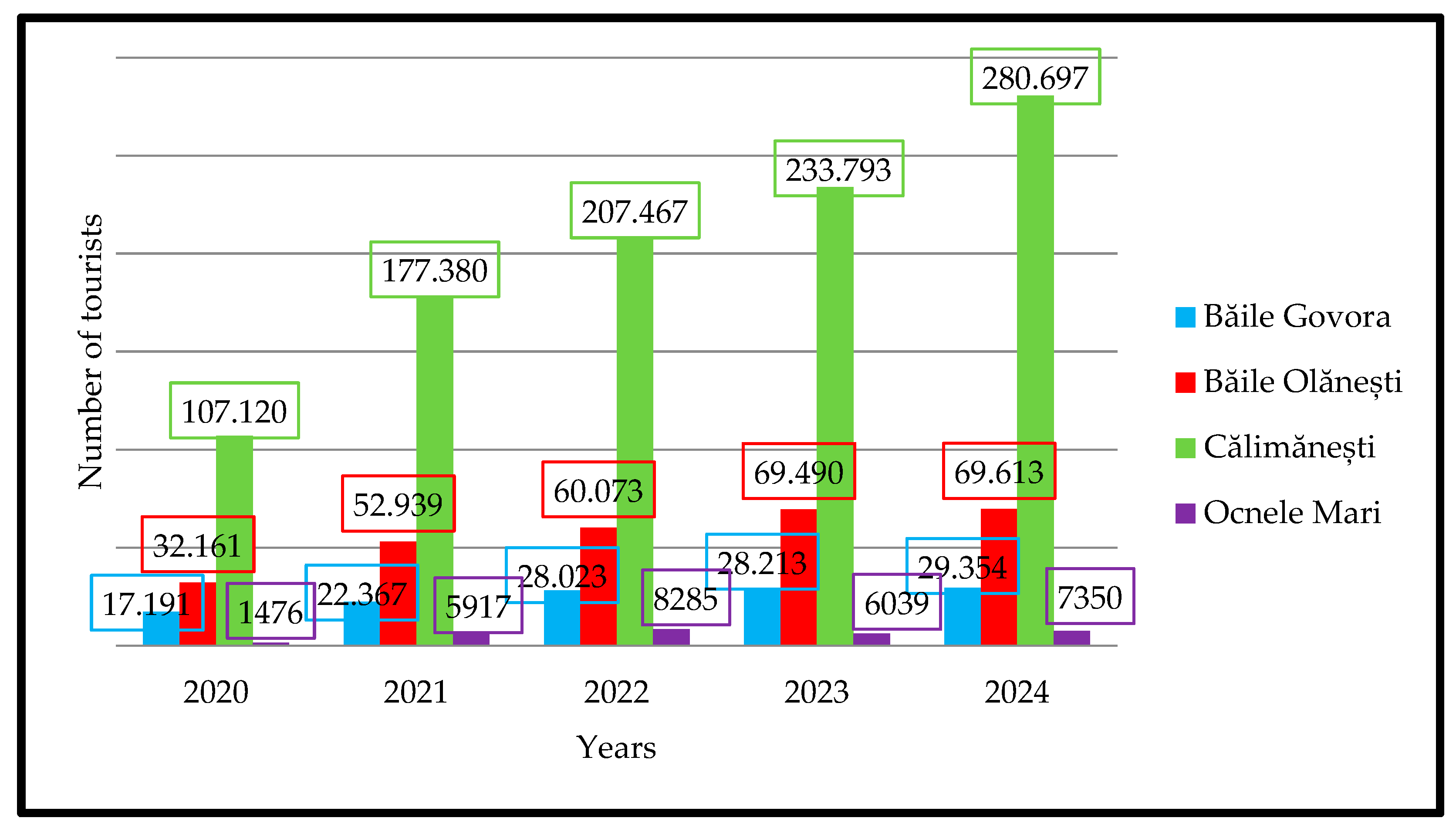 Sustainability 17 06590 g006