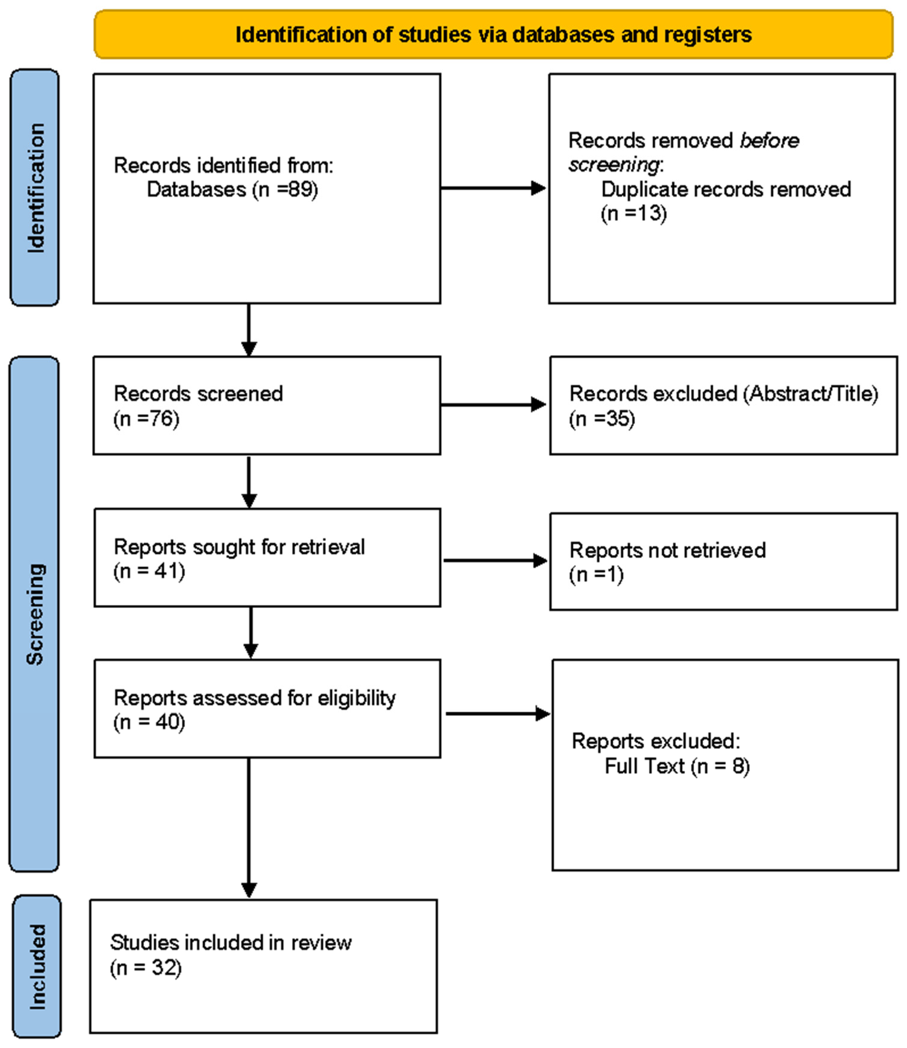 Sustainability 17 06591 g001