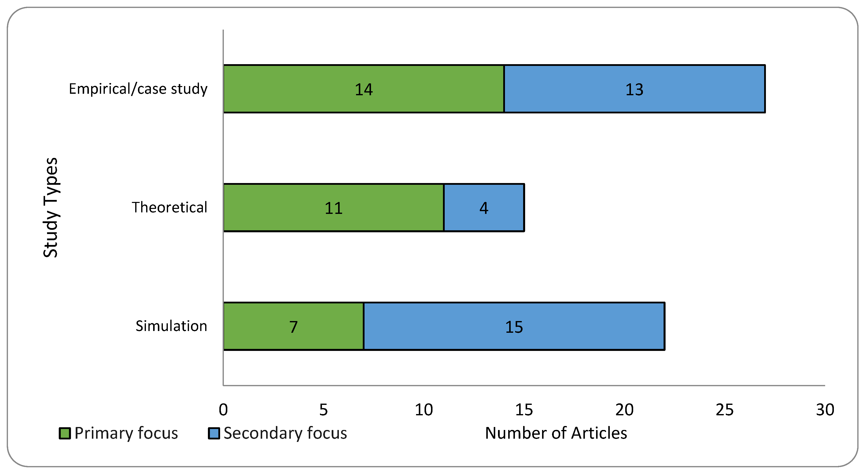 Sustainability 17 06591 g008