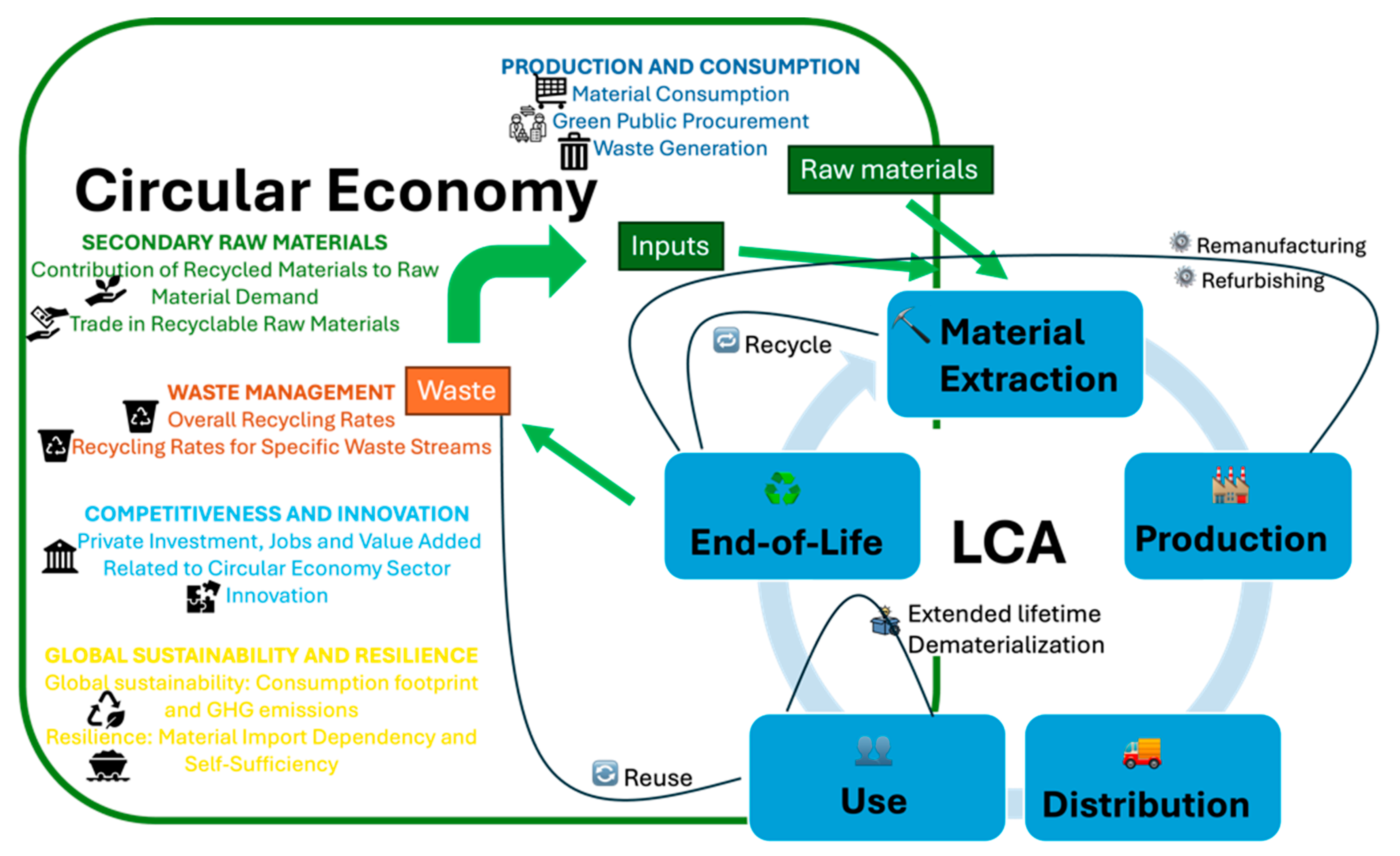 Sustainability 17 06592 g001
