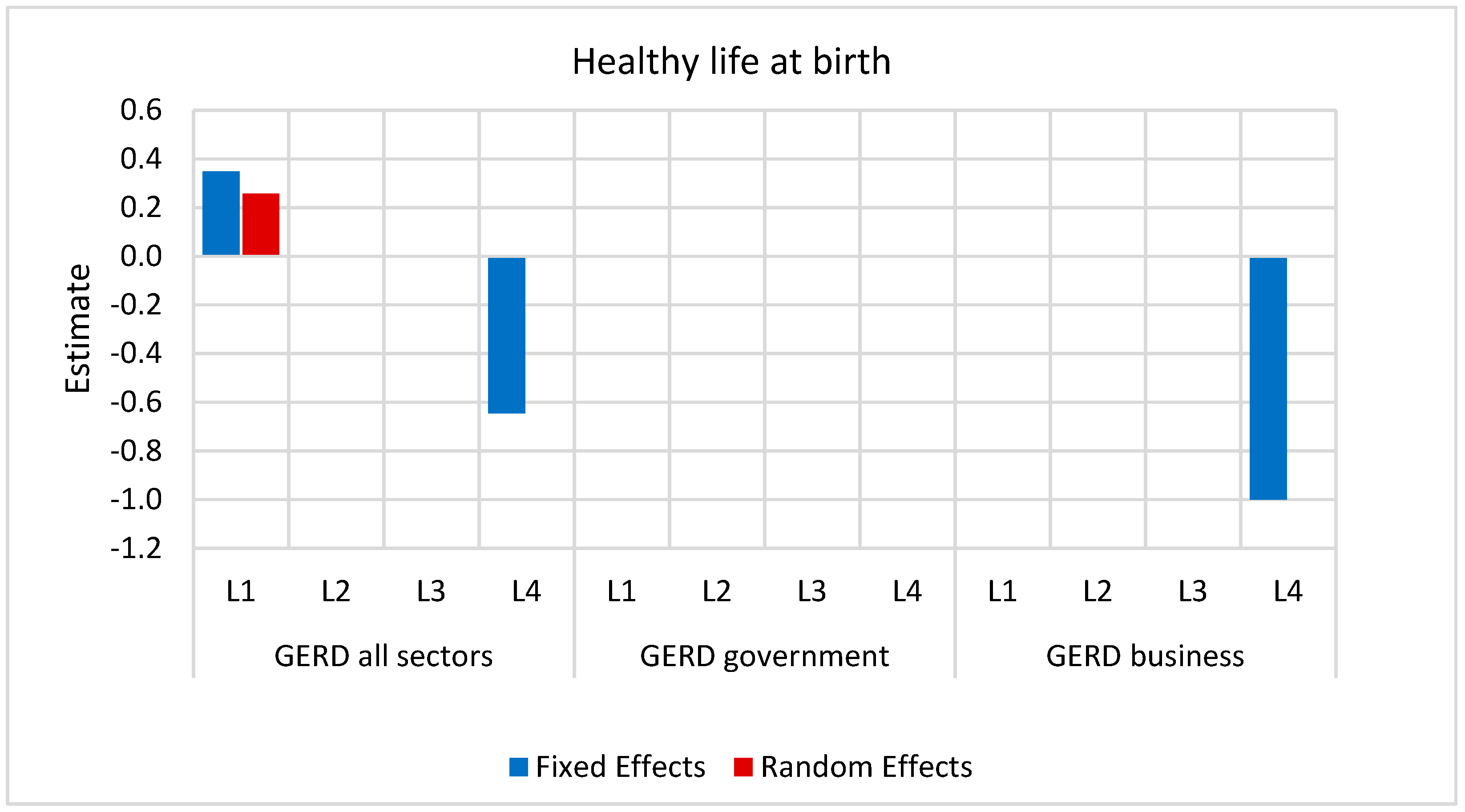 Sustainability 17 06595 g004