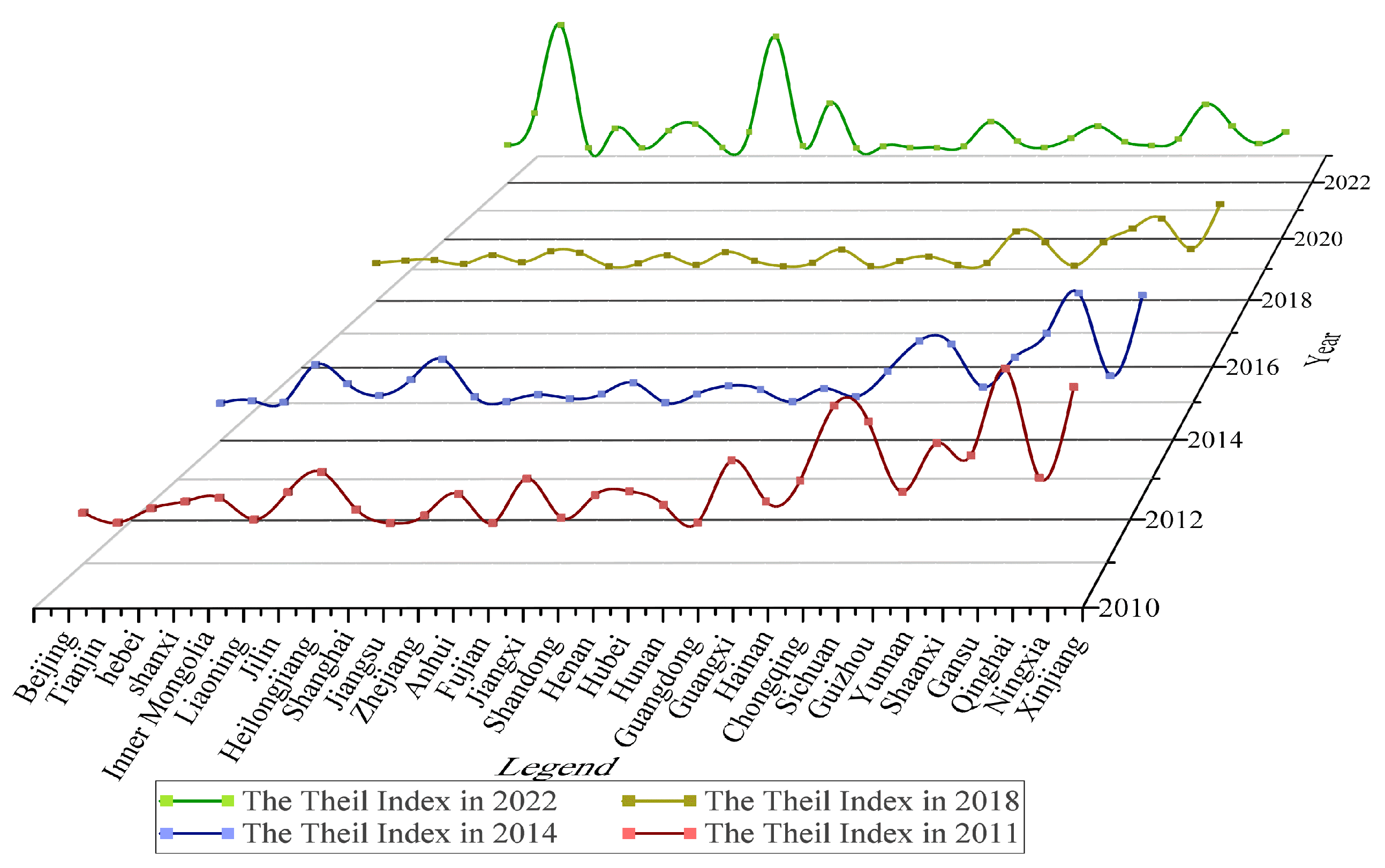 Sustainability 17 06599 g003
