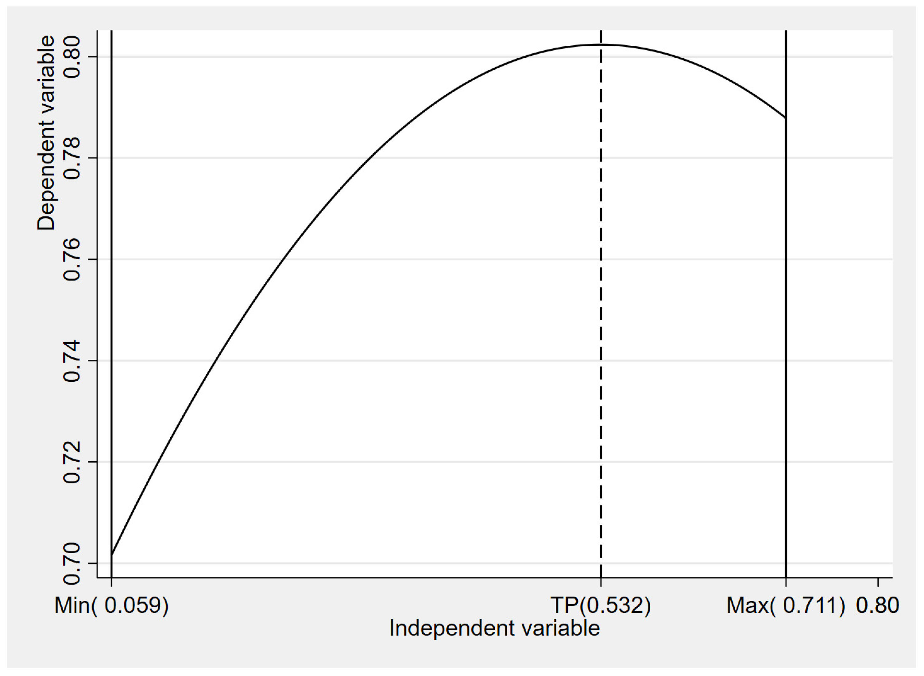 Sustainability 17 06599 g004
