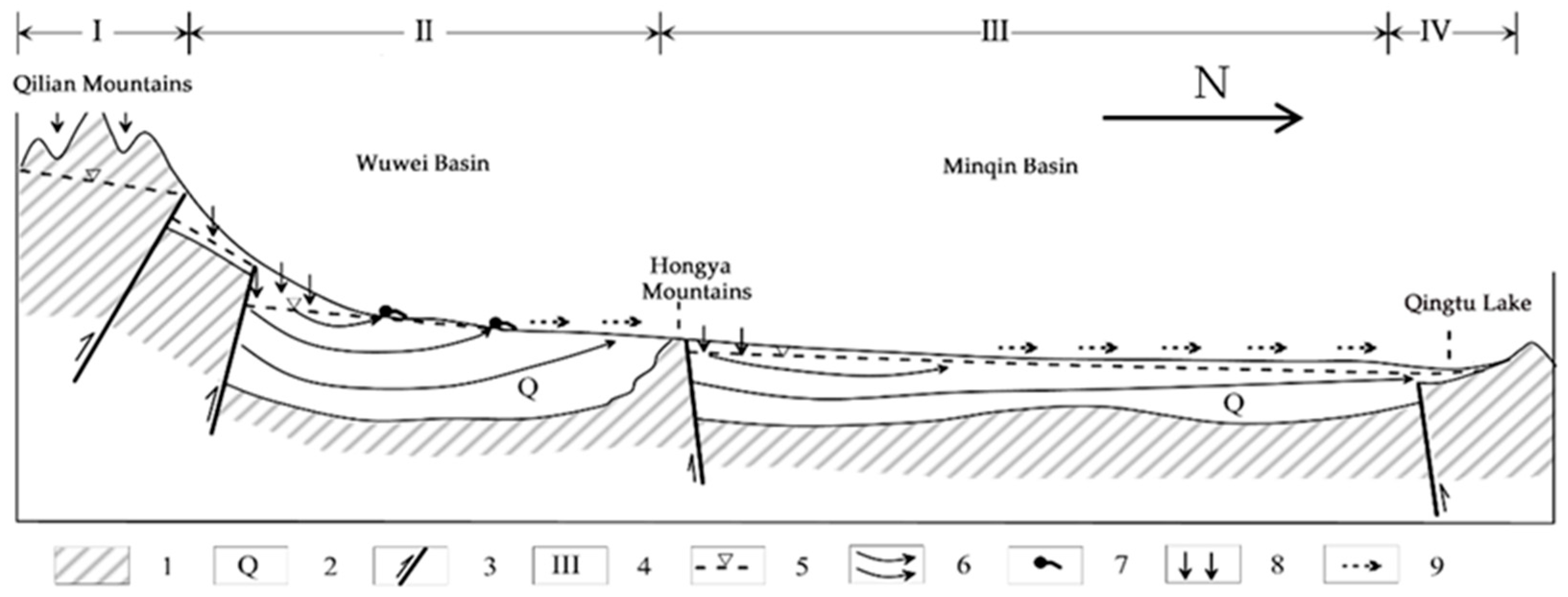 Sustainability 17 06605 g003