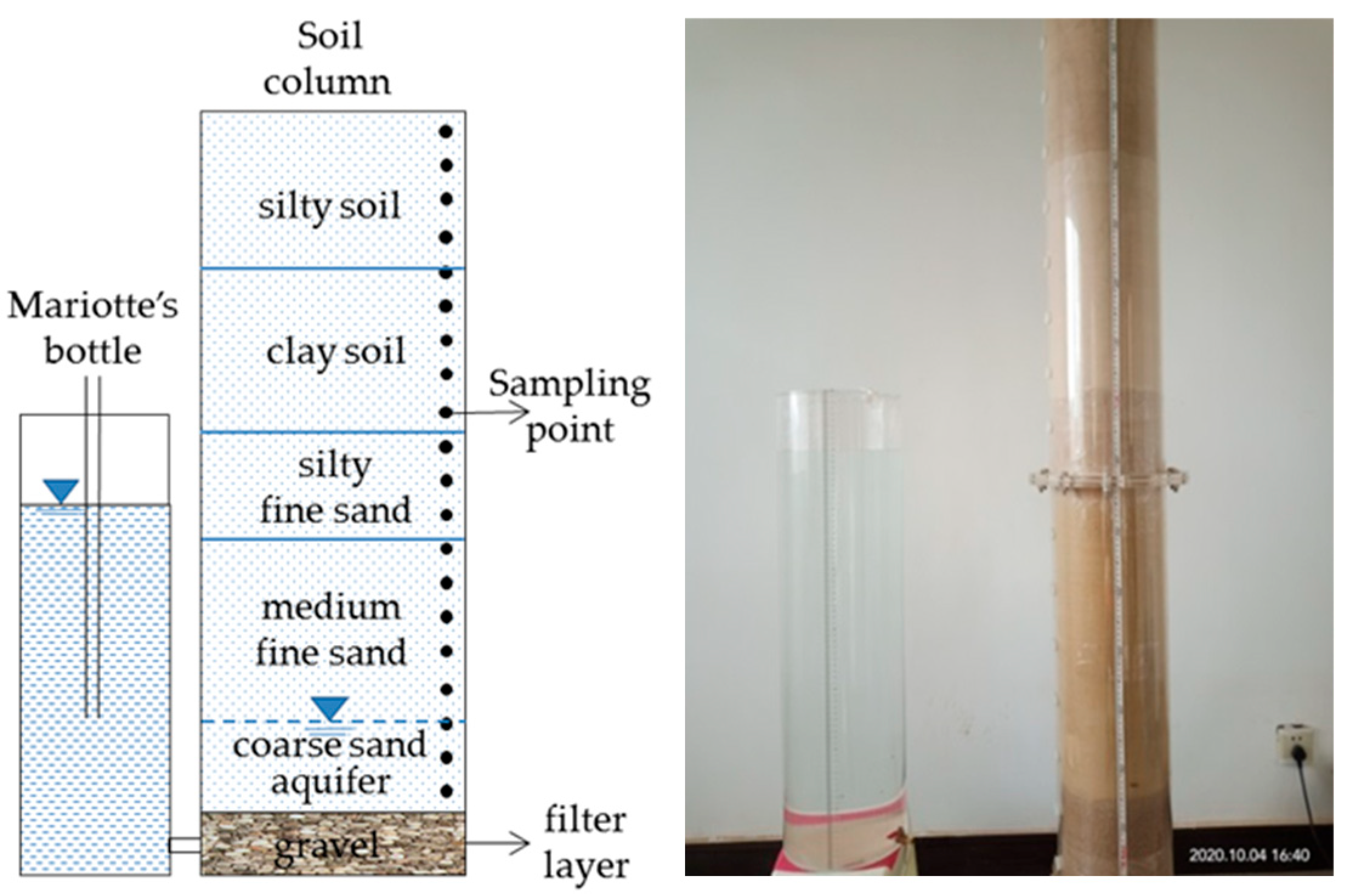 Sustainability 17 06605 g006
