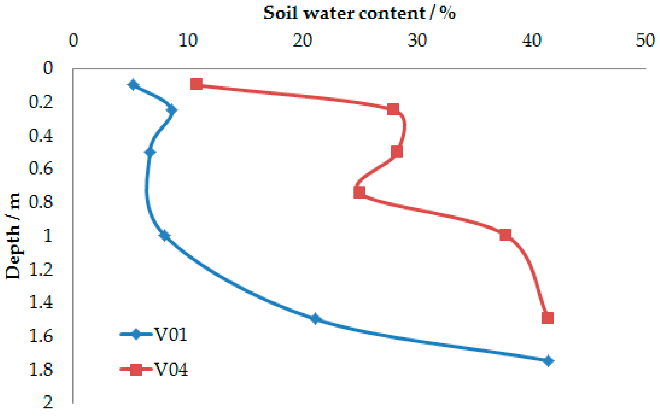 Sustainability 17 06605 g008
