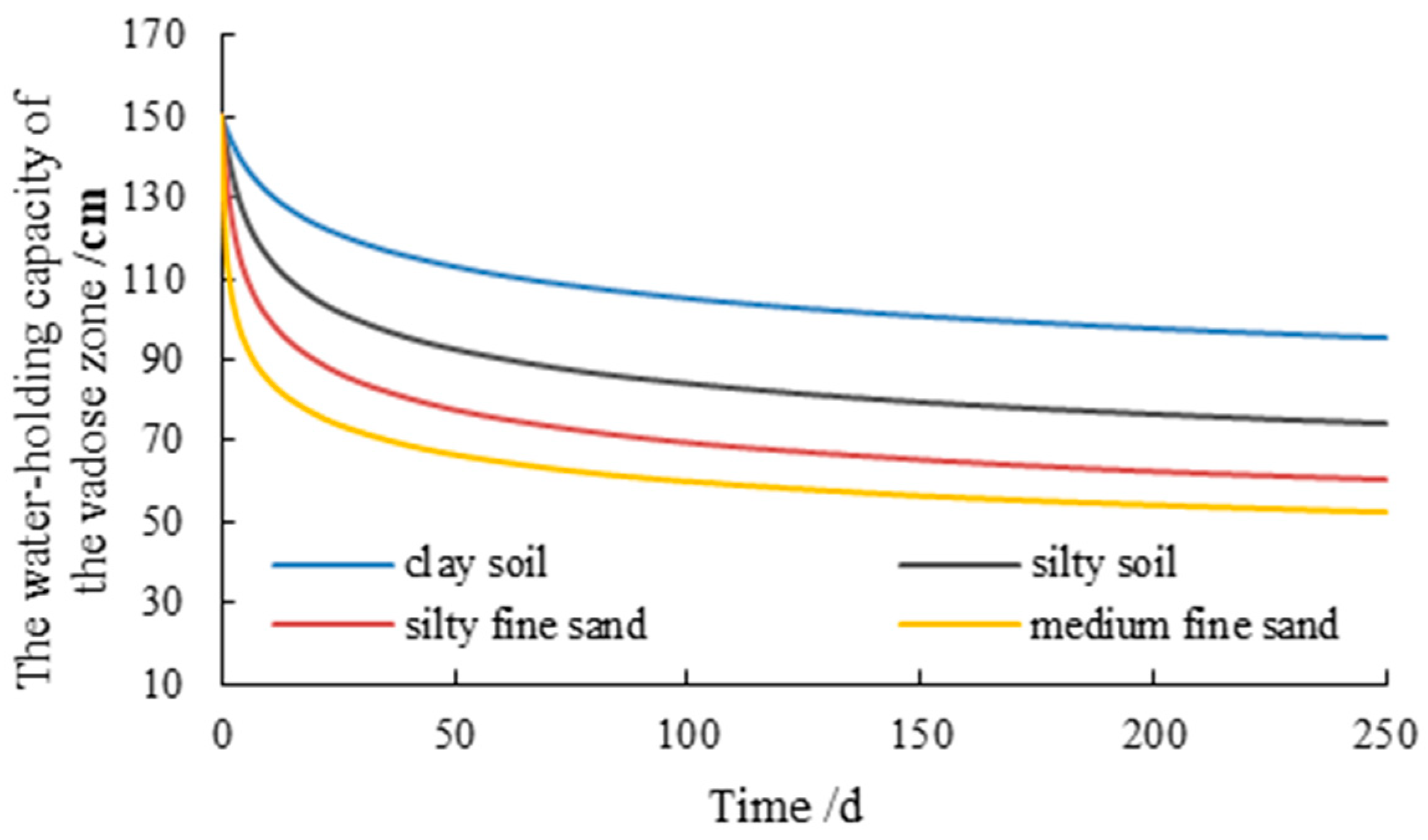 Sustainability 17 06605 g014