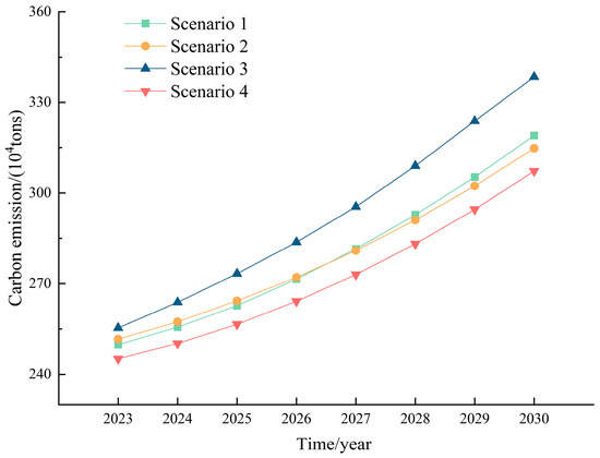 【YOU】 A Zn-incorporated PCN-224 combined with smartphone-based