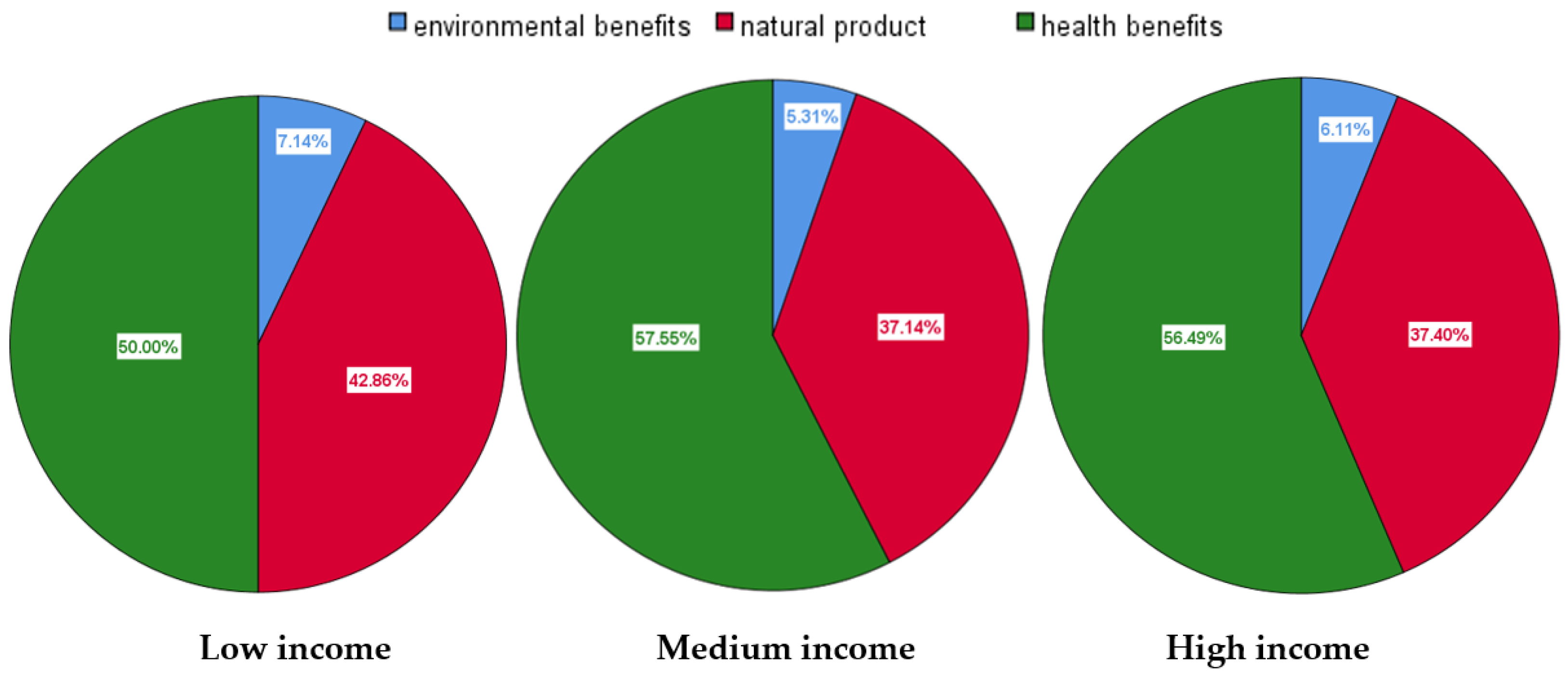 Sustainability 17 06611 g001