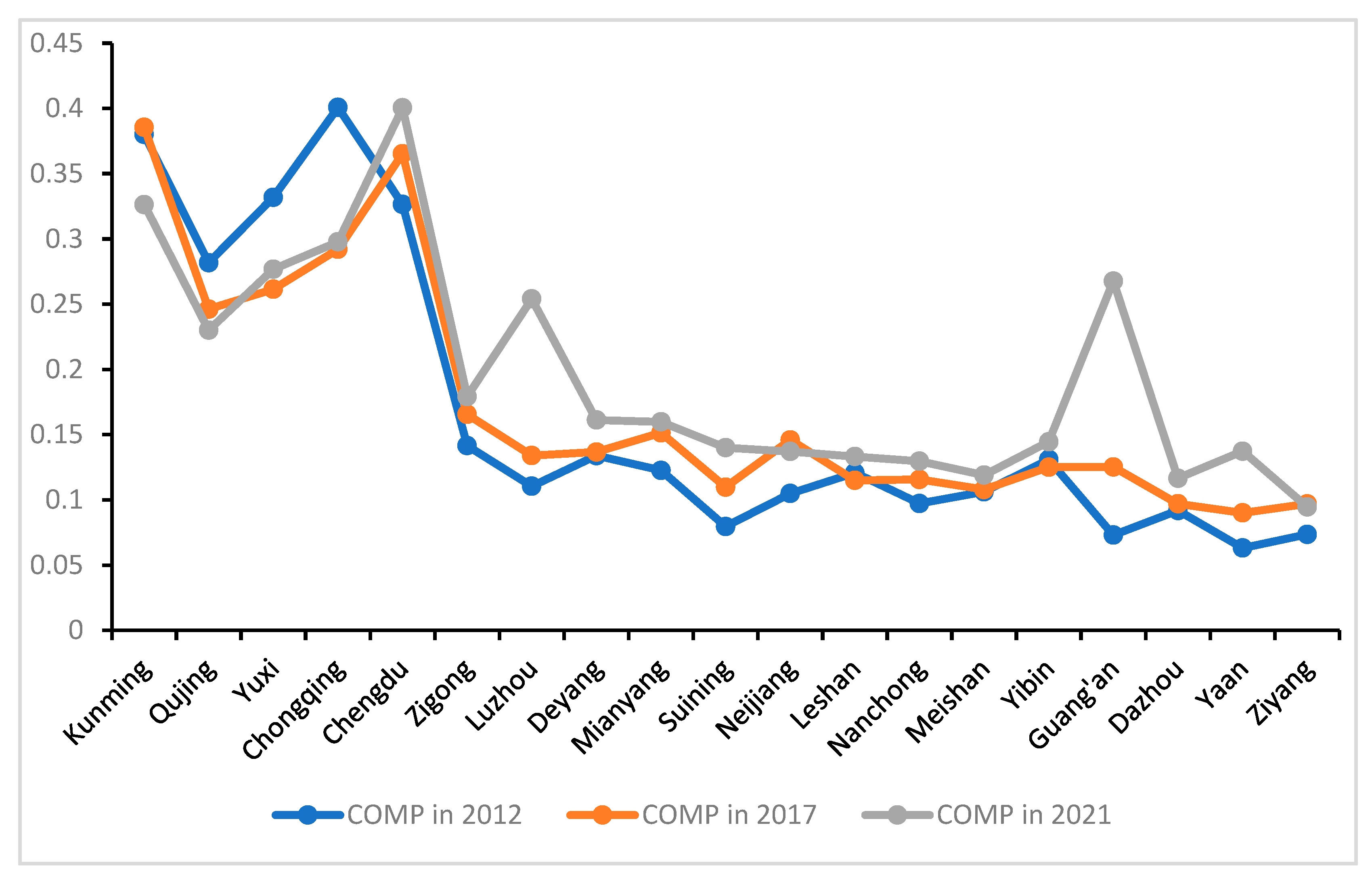 Sustainability 17 06612 g002