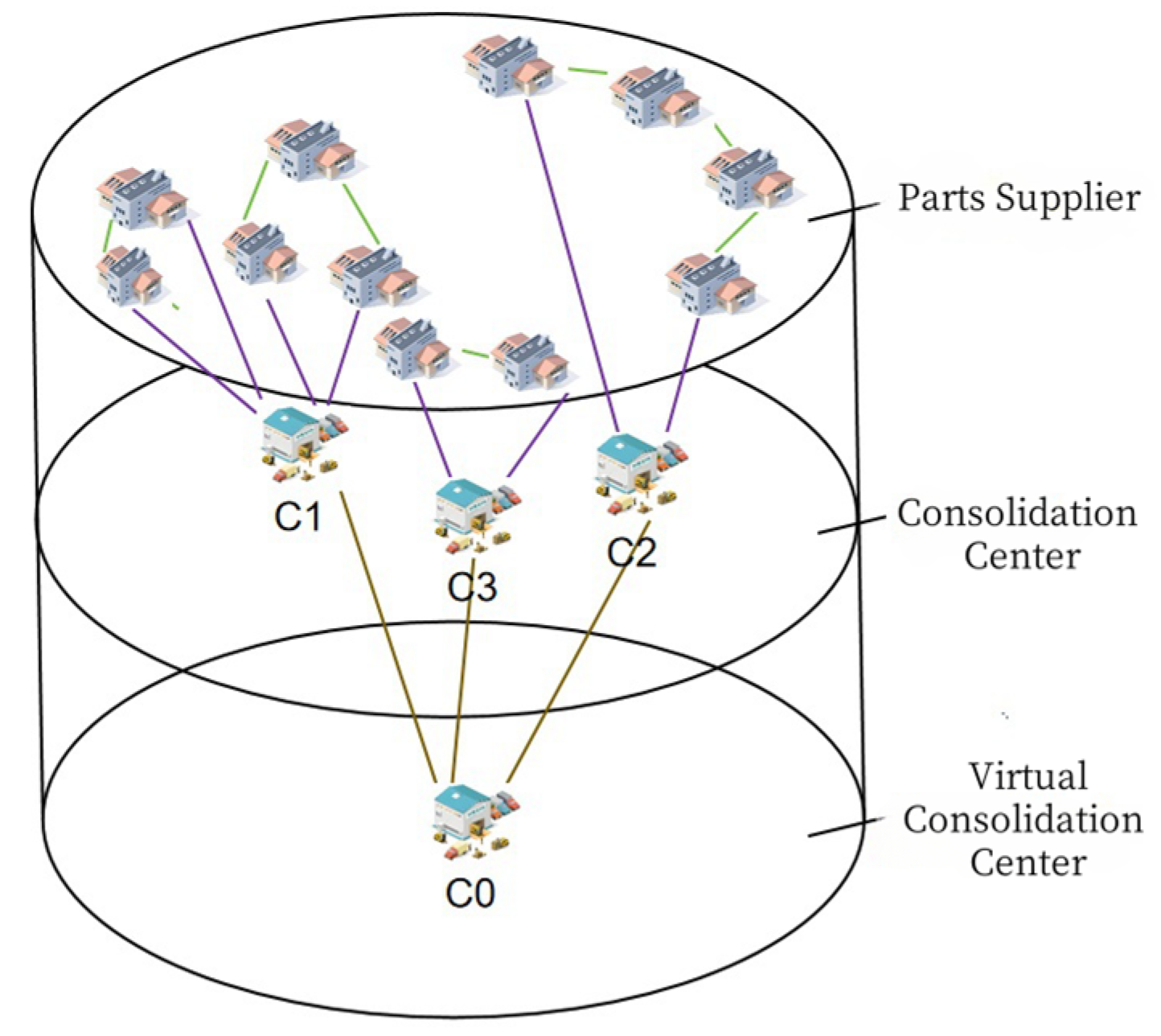 Sustainability 17 06615 g004