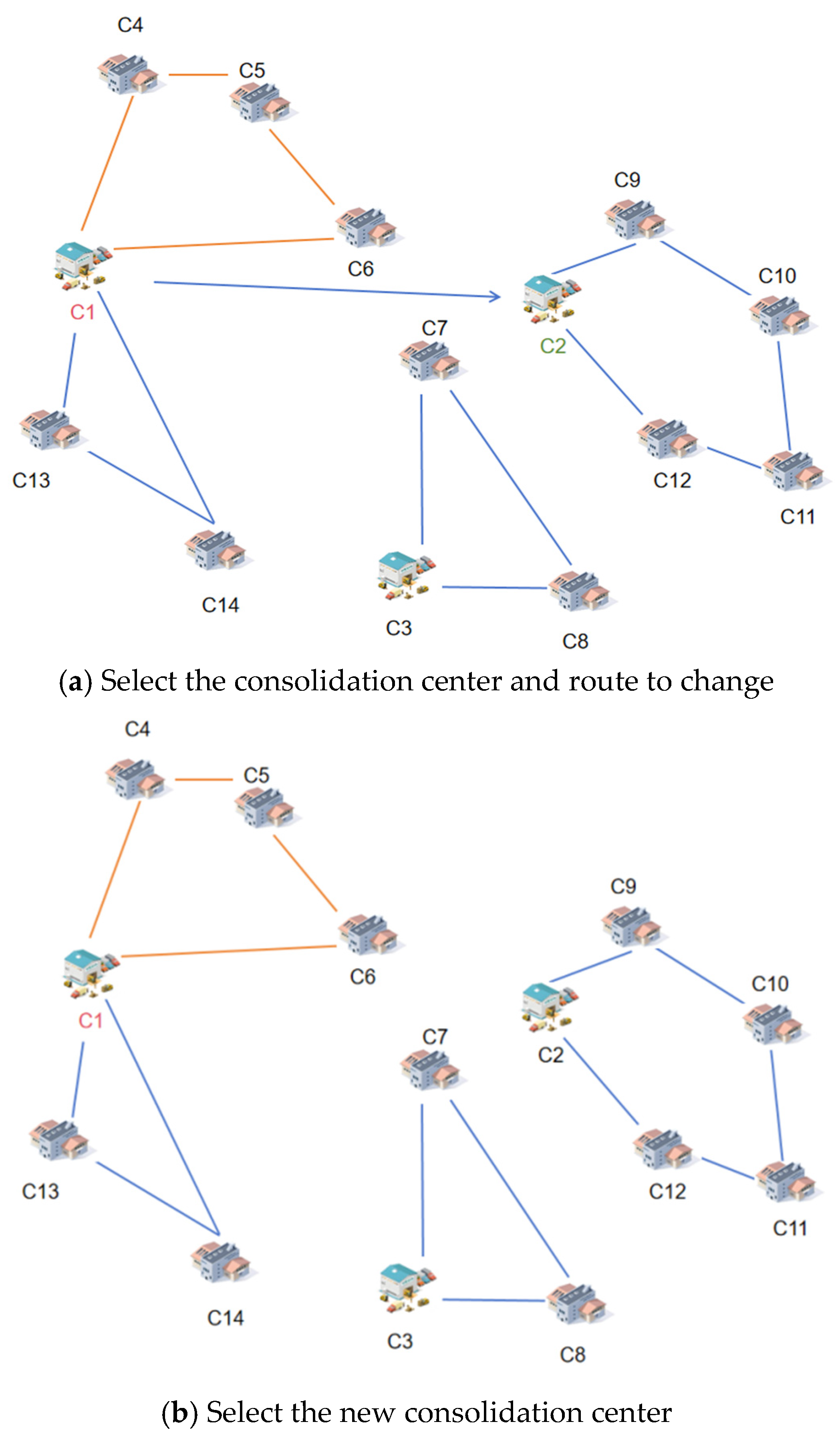 Sustainability 17 06615 g005a