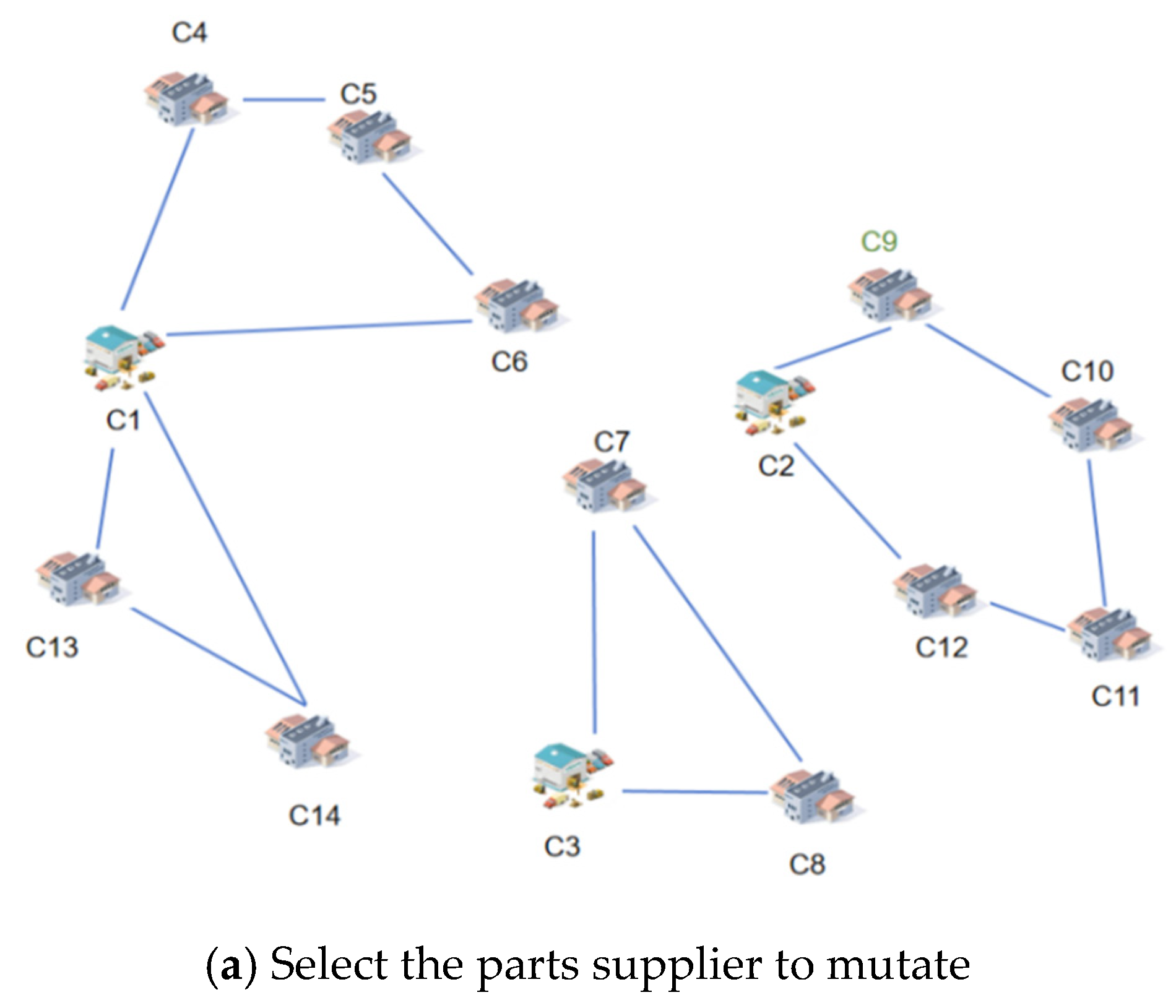 Sustainability 17 06615 g006a