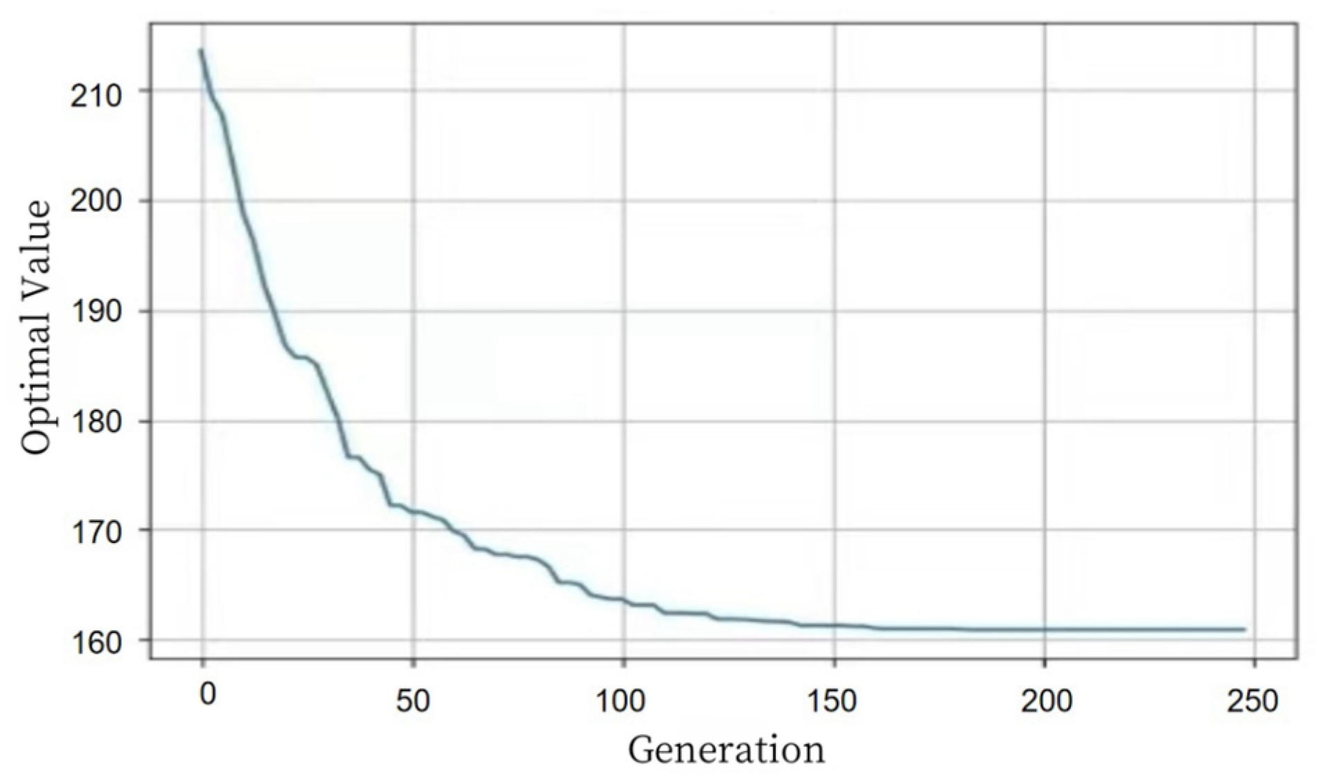 Sustainability 17 06615 g007