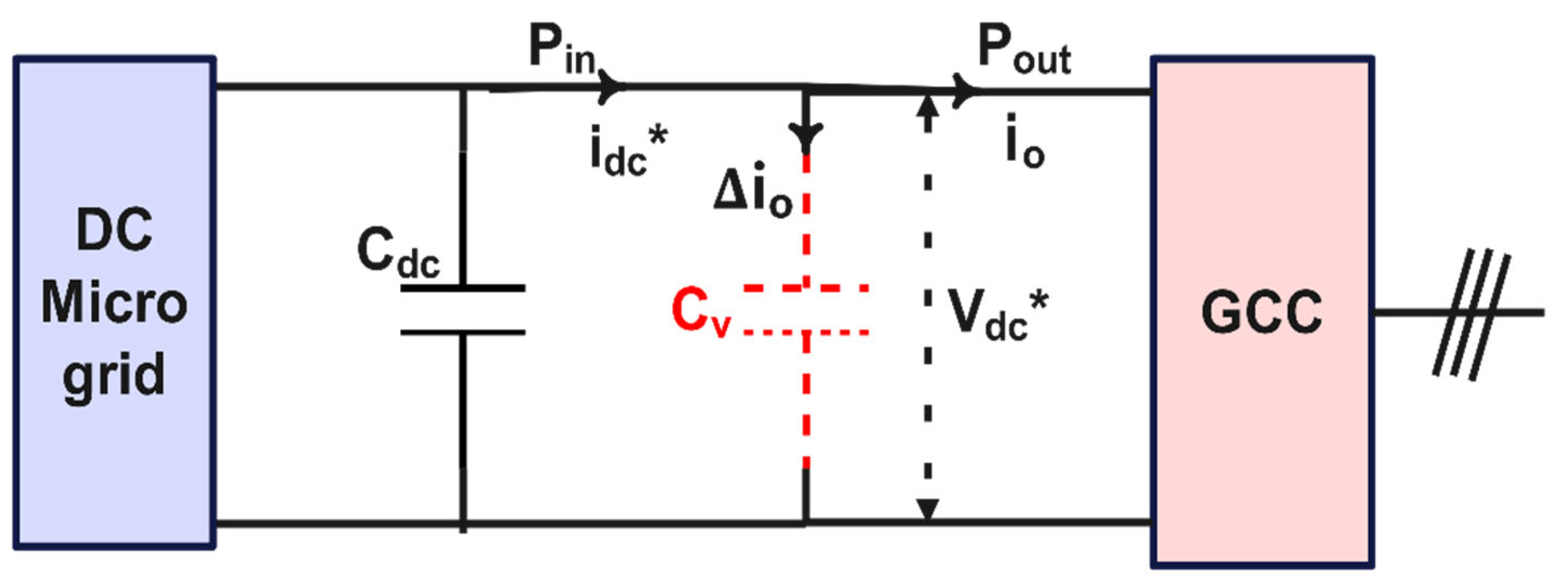 Sustainability 17 06619 g006