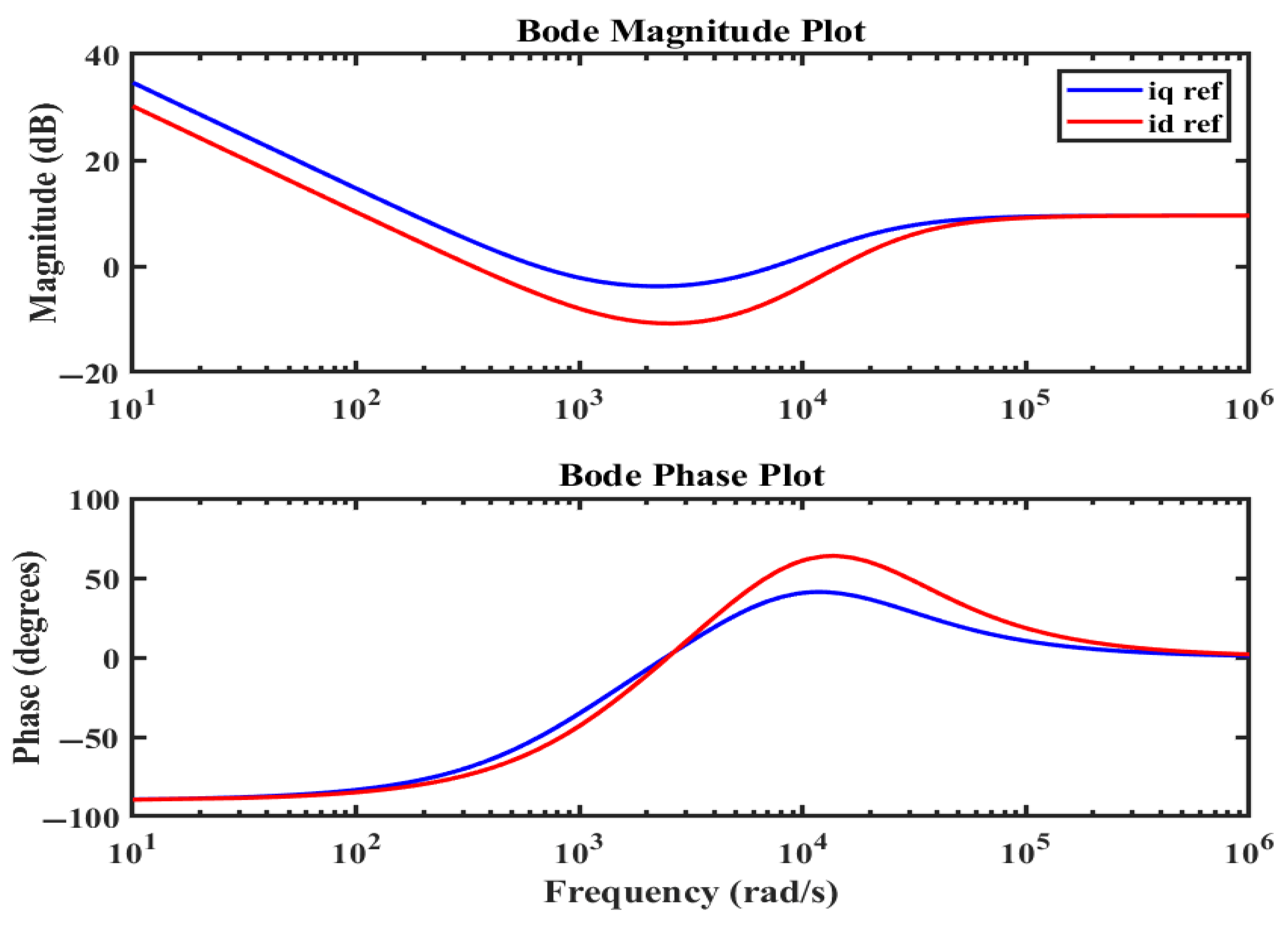 Sustainability 17 06619 g008