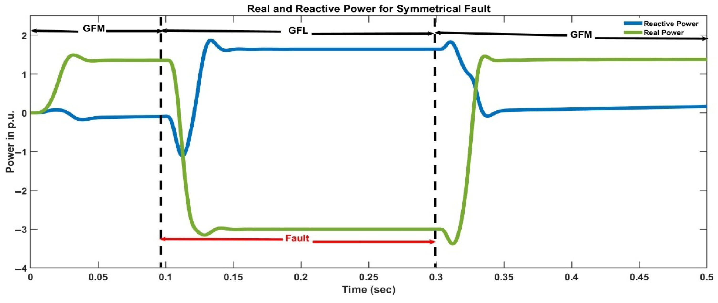 Sustainability 17 06619 g011