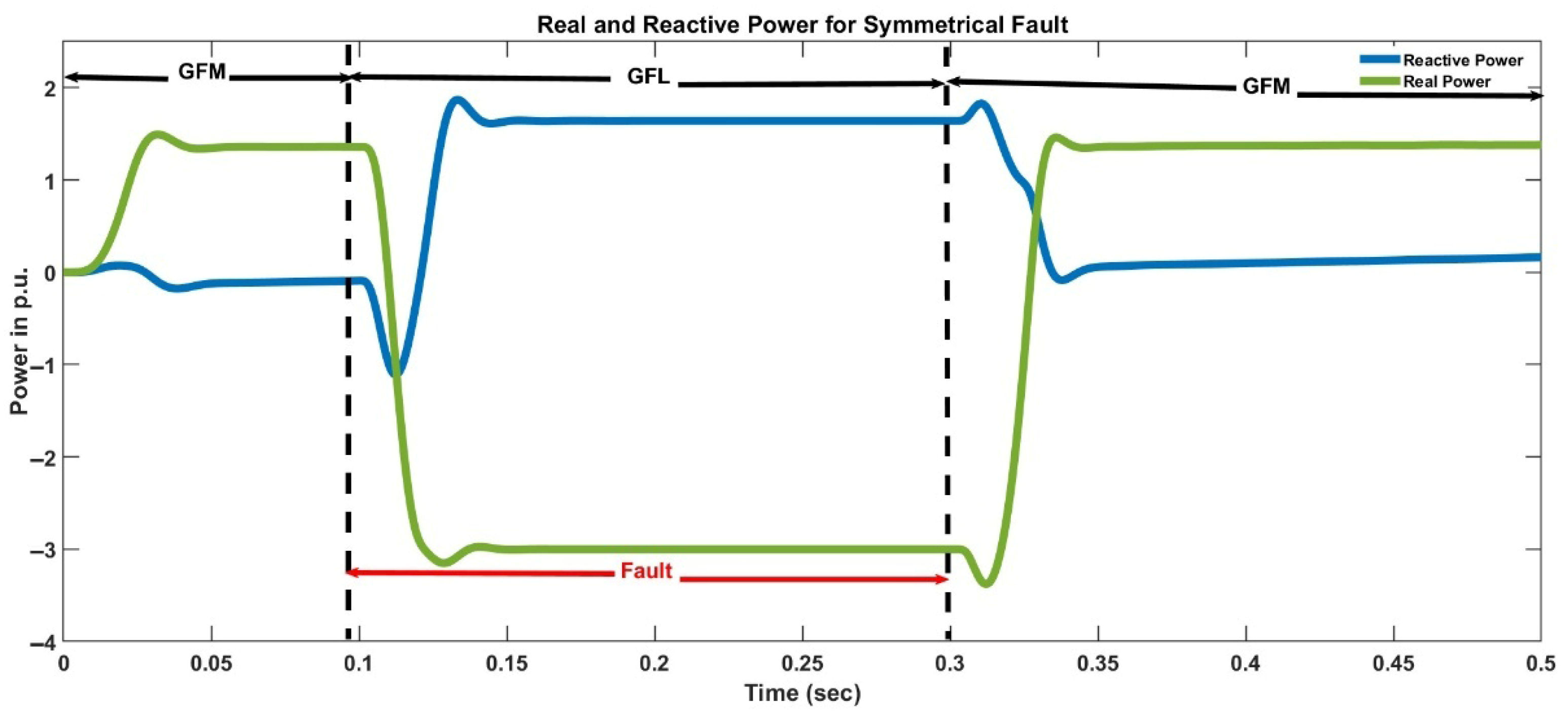 Sustainability 17 06619 g014
