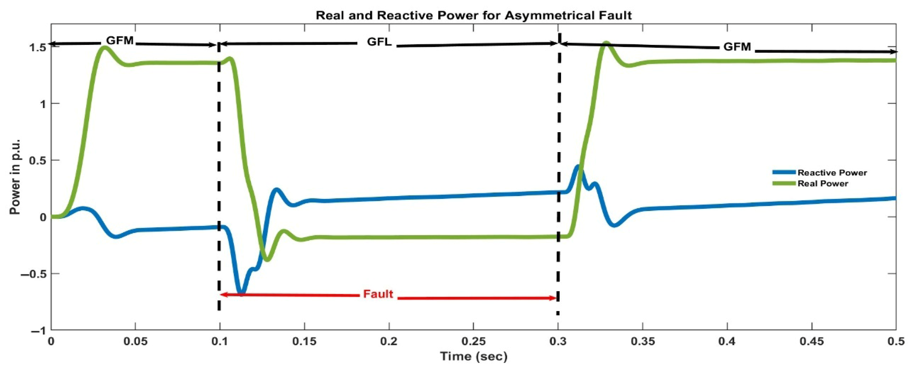 Sustainability 17 06619 g017
