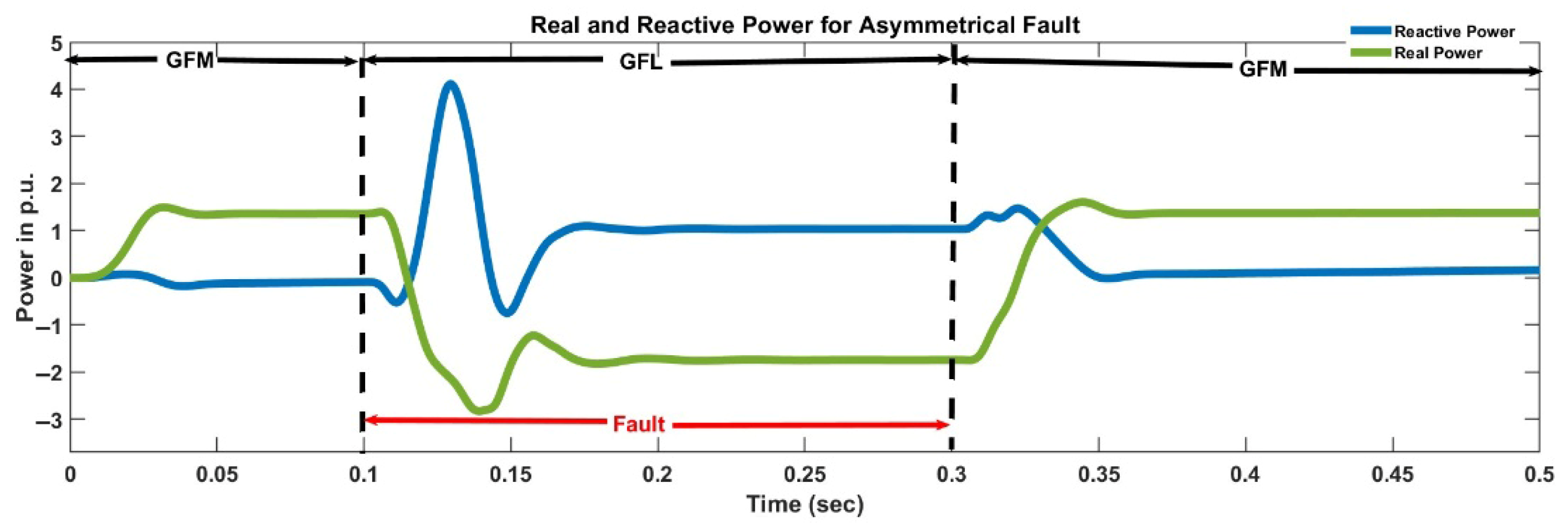 Sustainability 17 06619 g020