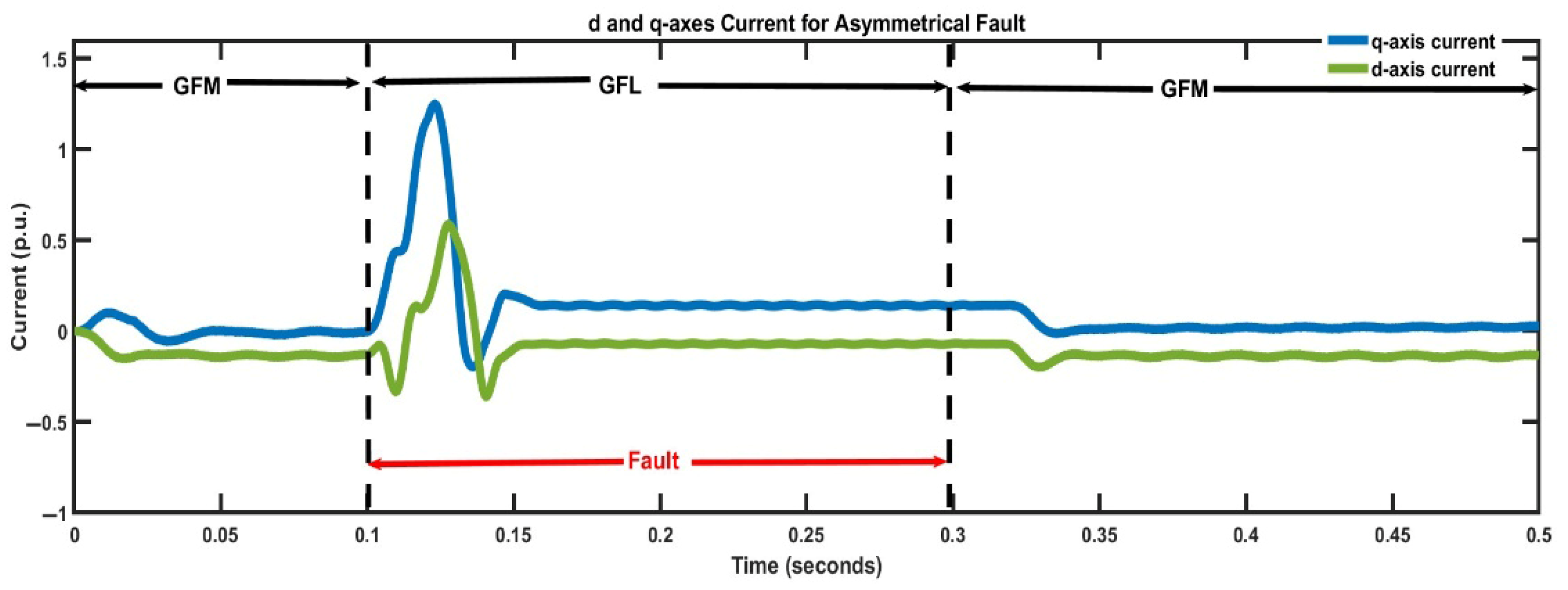 Sustainability 17 06619 g021