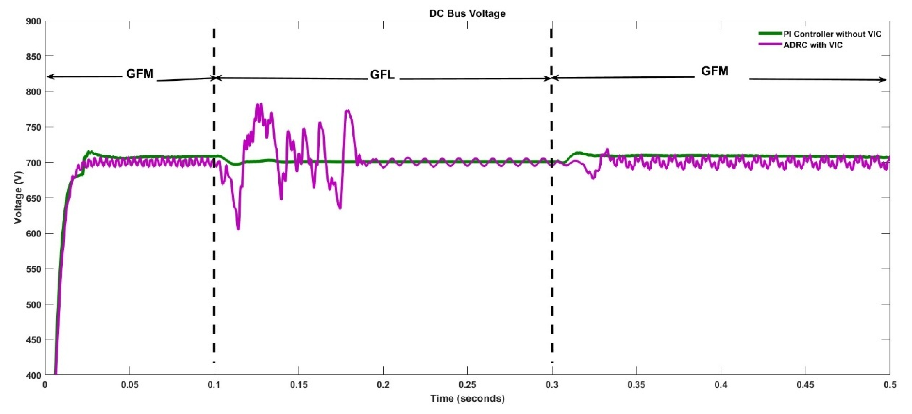 Sustainability 17 06619 g022
