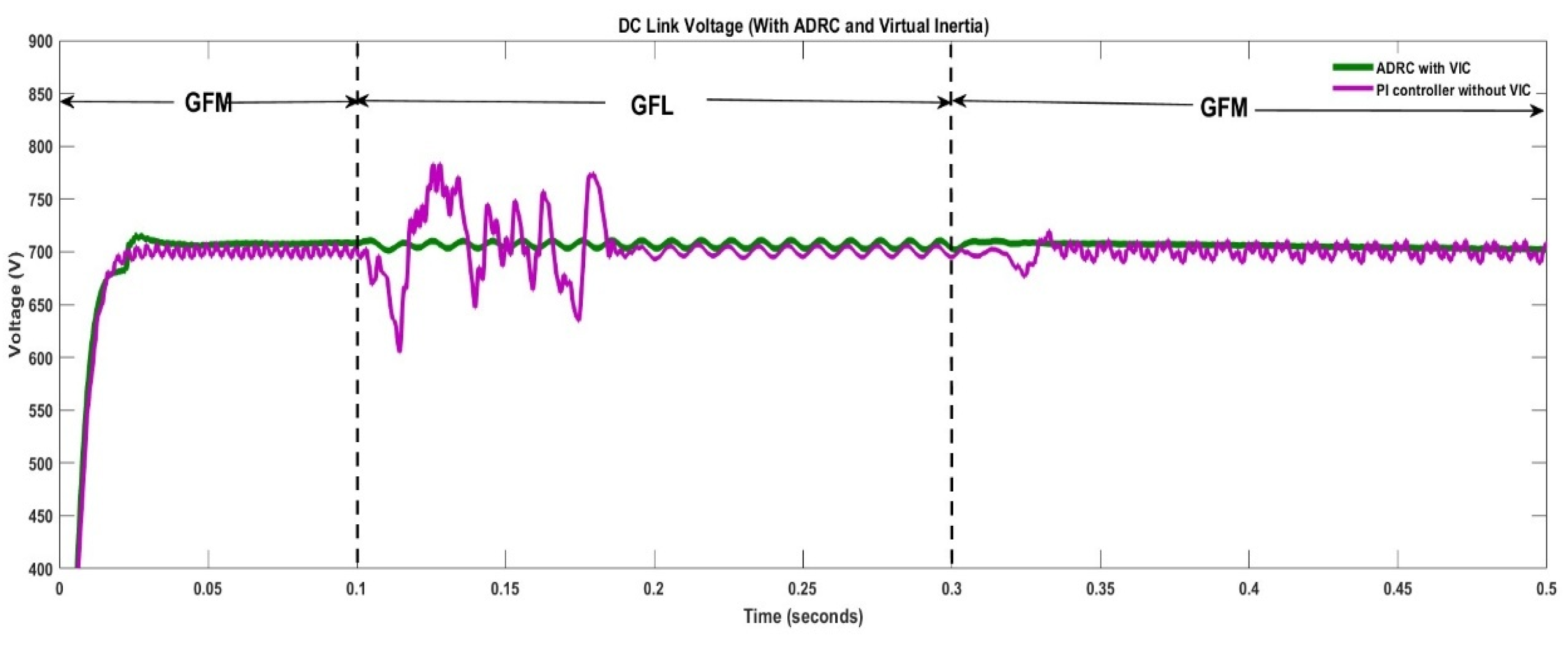 Sustainability 17 06619 g023