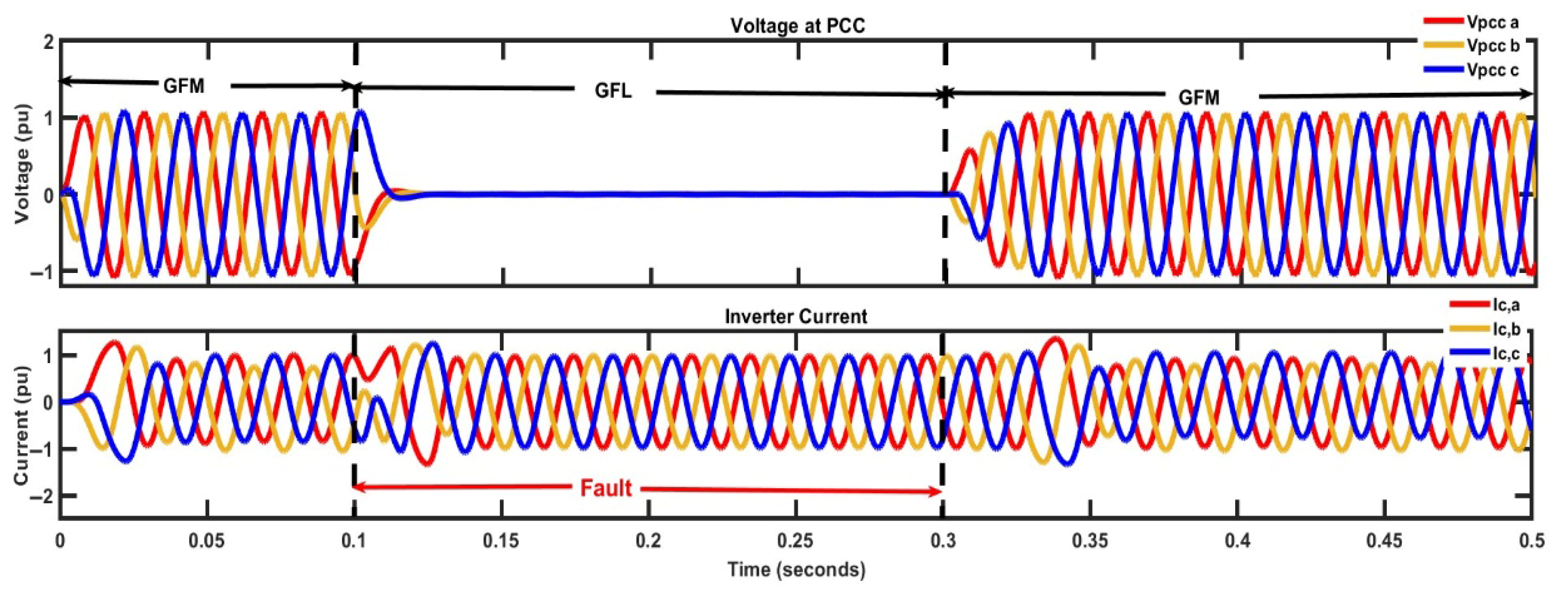 Sustainability 17 06619 g024