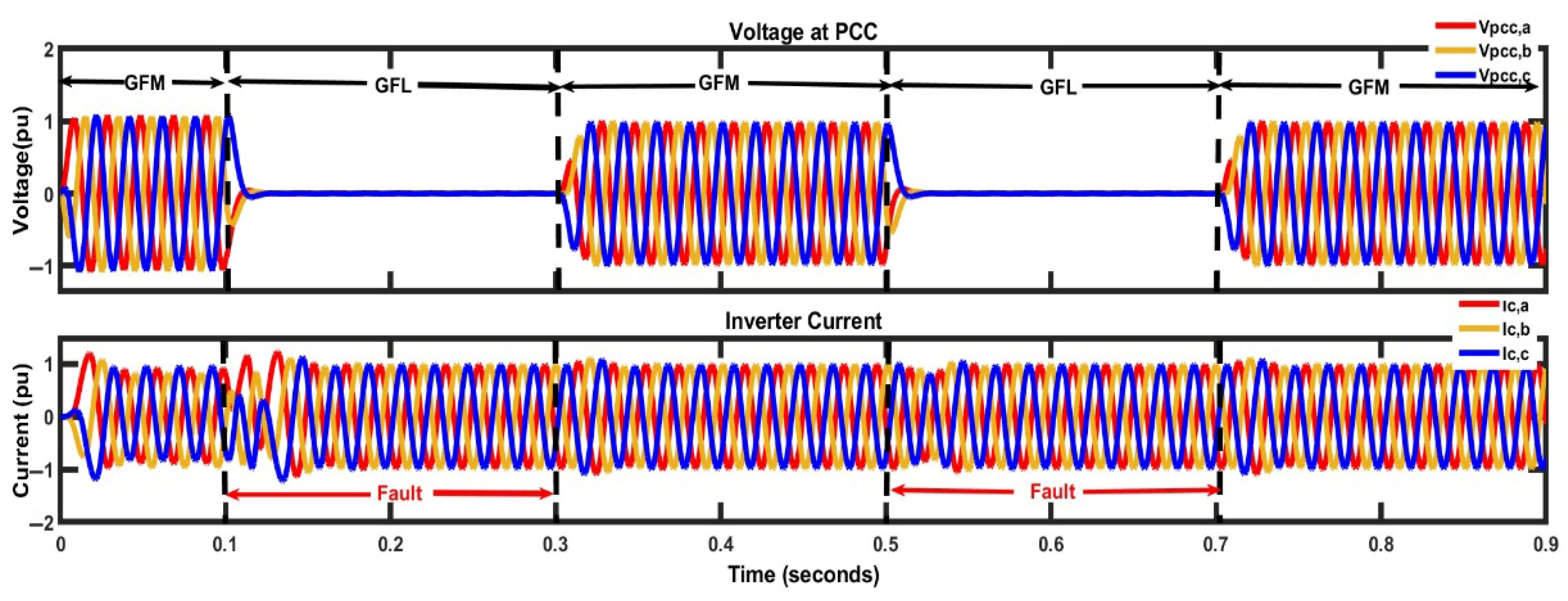 Sustainability 17 06619 g028