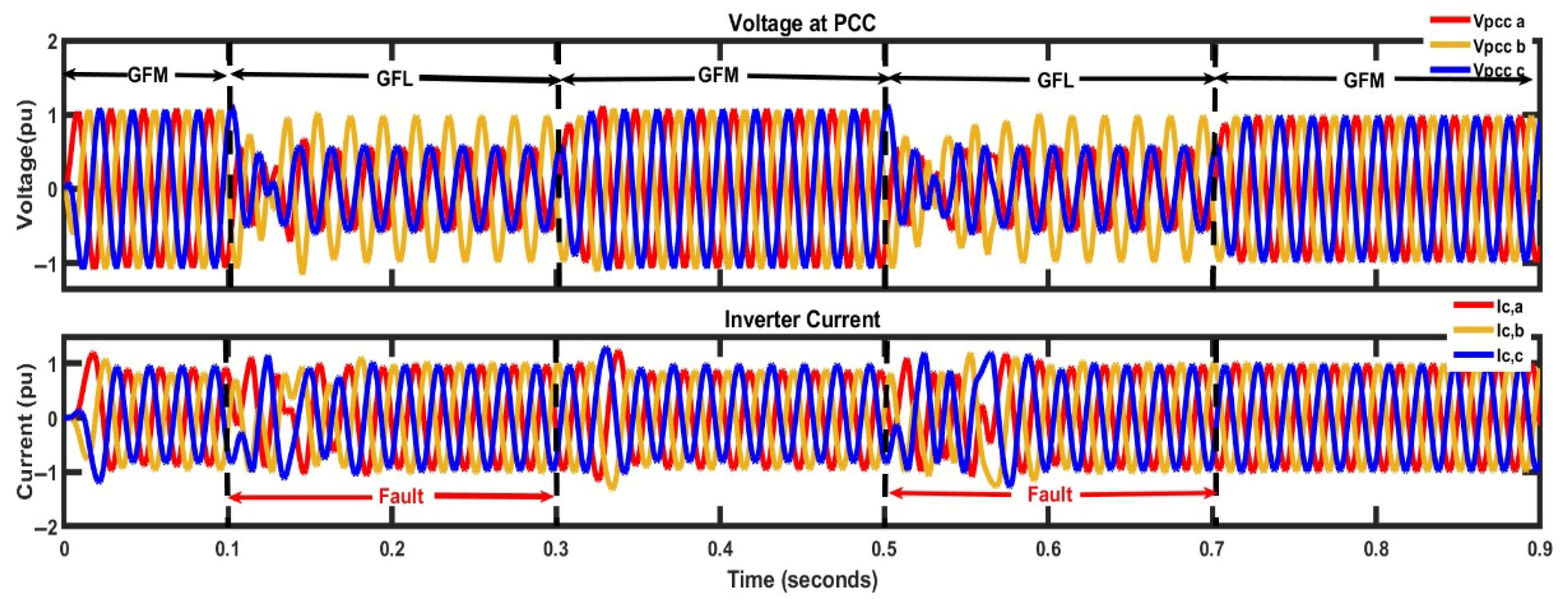 Sustainability 17 06619 g029